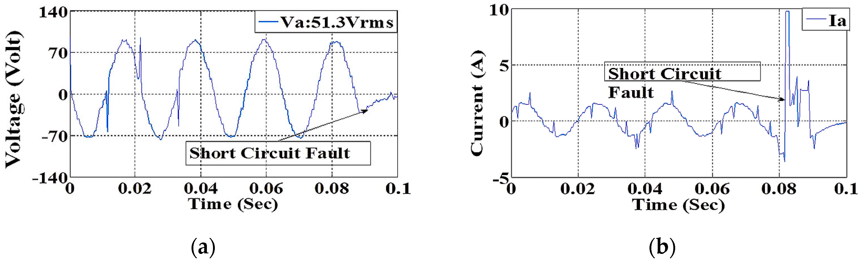 Engproc 60 00014 g006