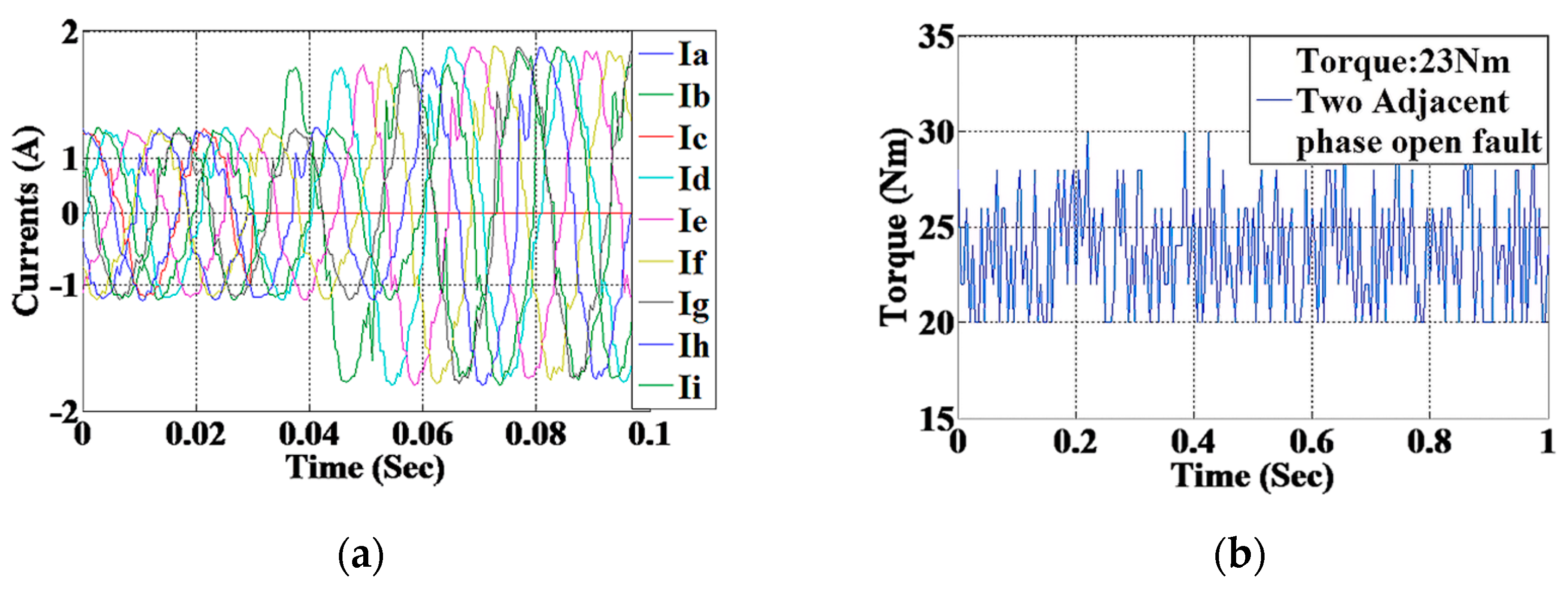 Engproc 60 00014 g008