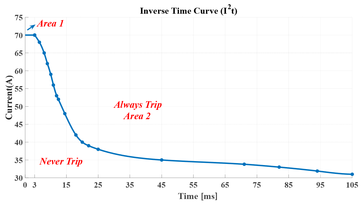 Engproc 60 00016 g002