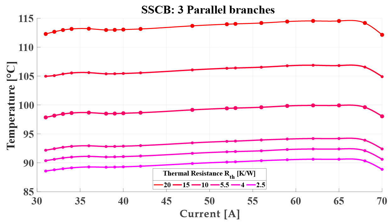 Engproc 60 00016 g005