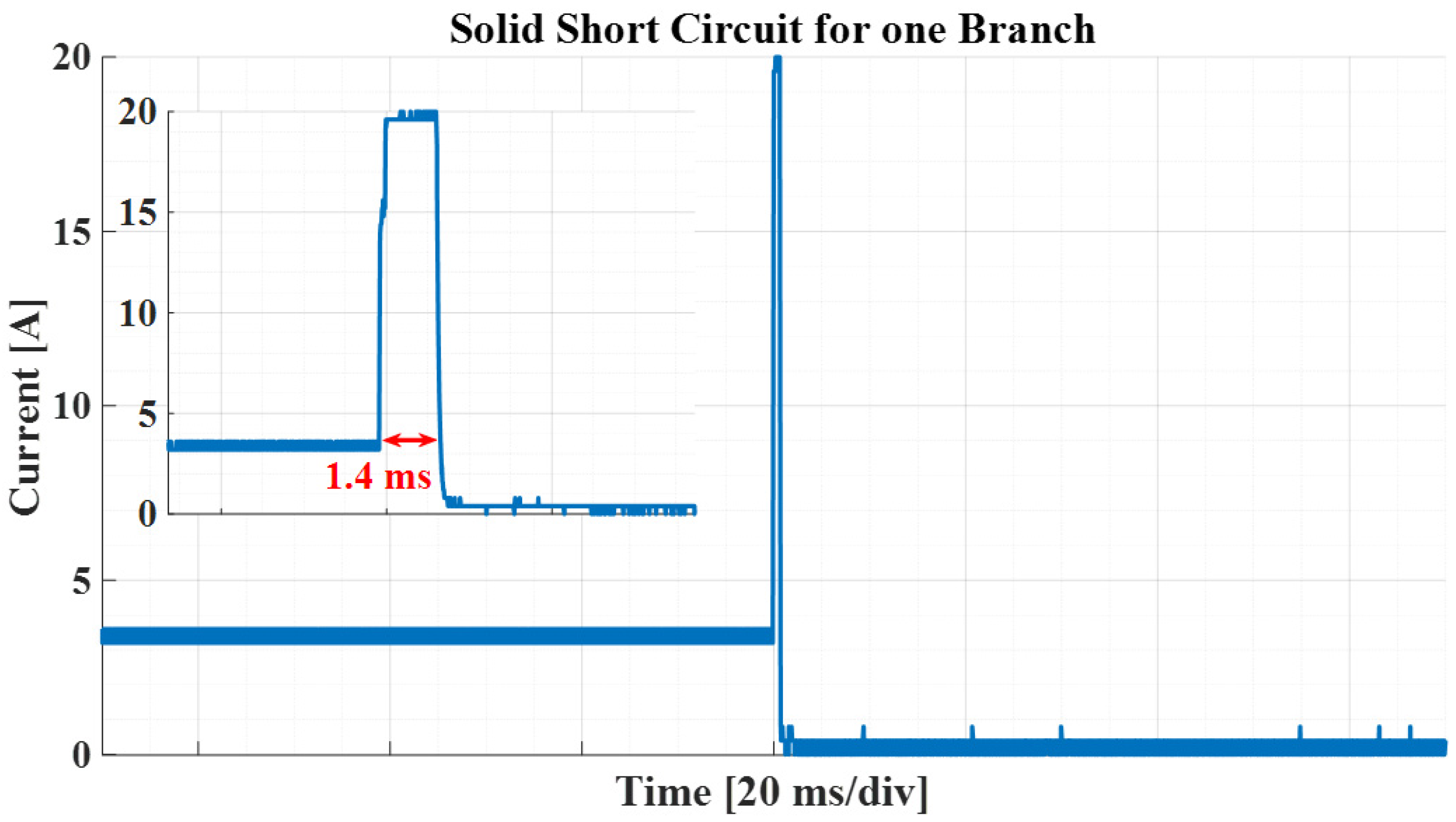 Engproc 60 00016 g006