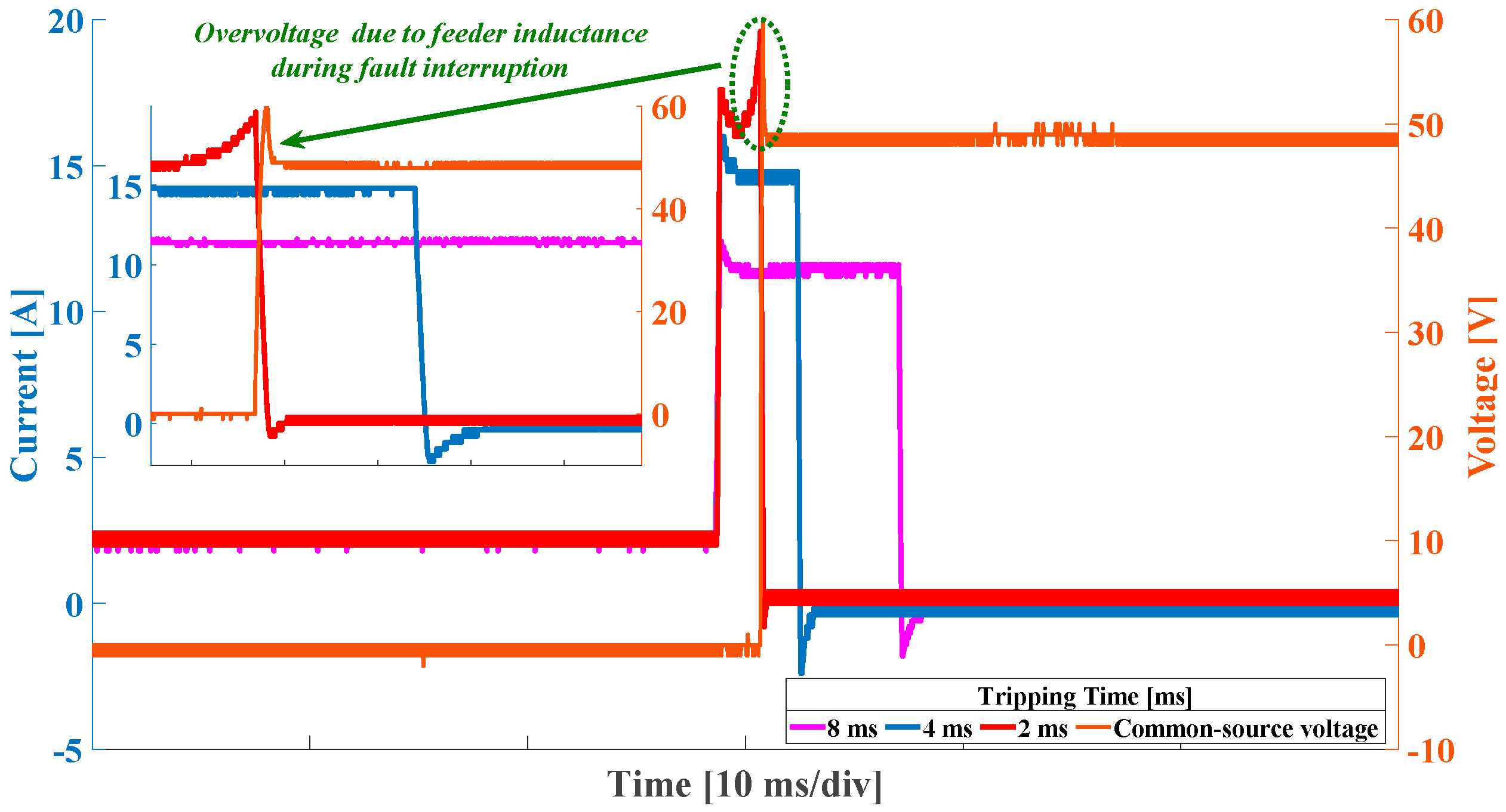 Engproc 60 00016 g007
