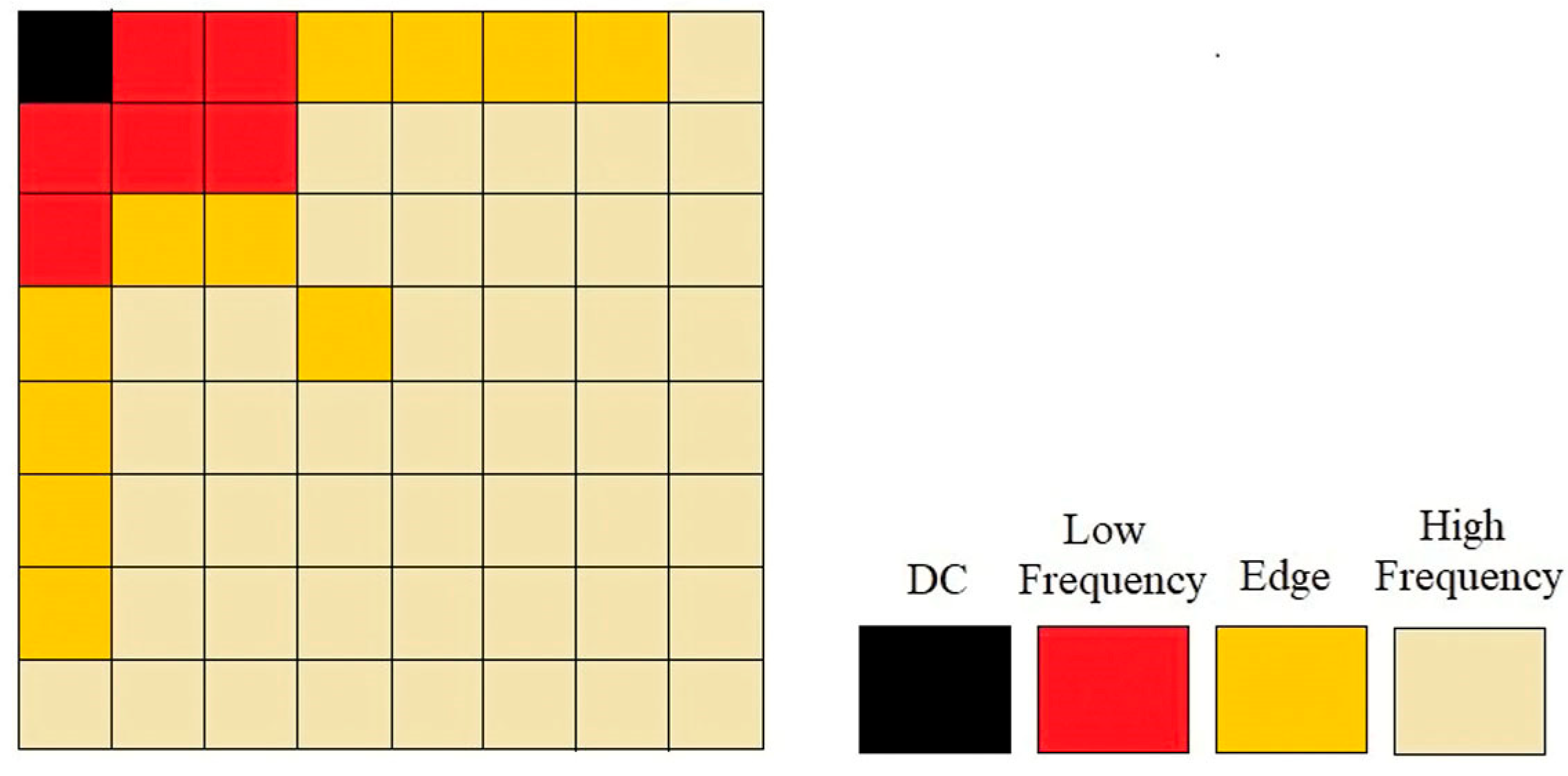 Engproc 60 00017 g003 Engproc 60 00017 g003