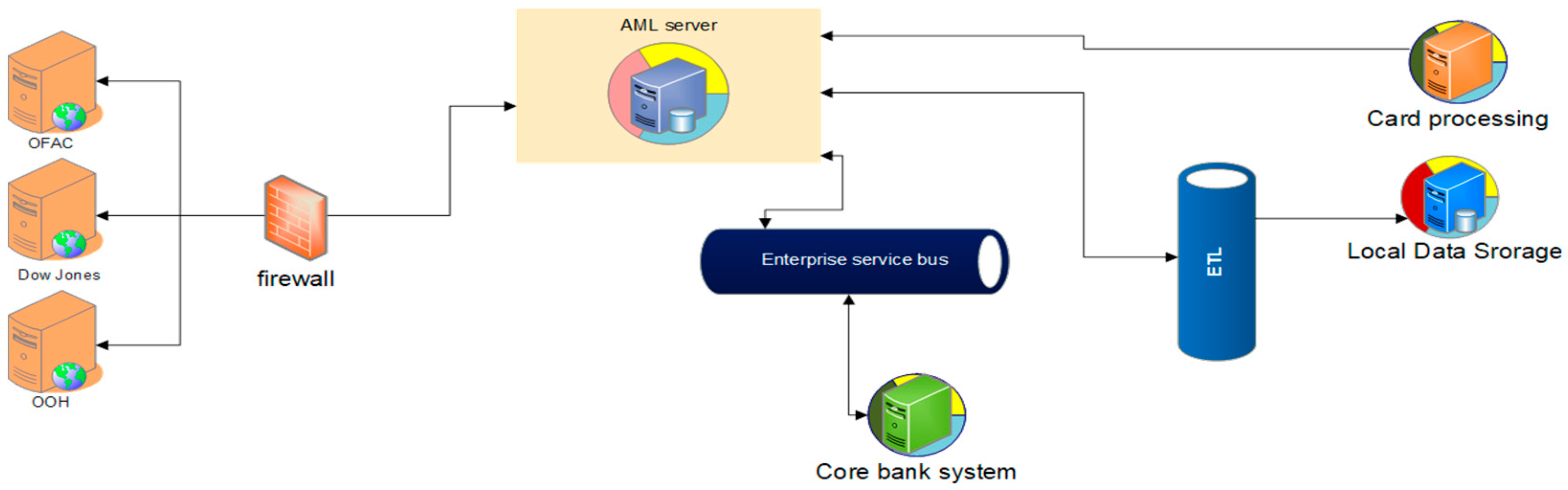Engproc 60 00018 g001