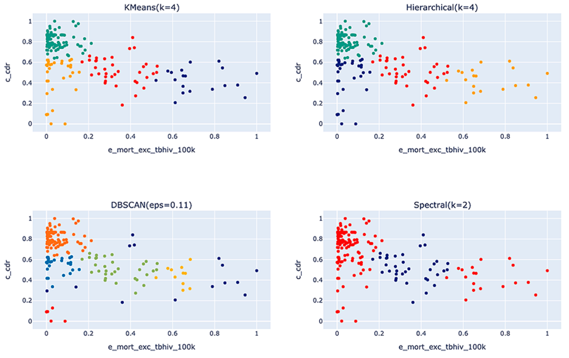 Engproc 60 00020 g005