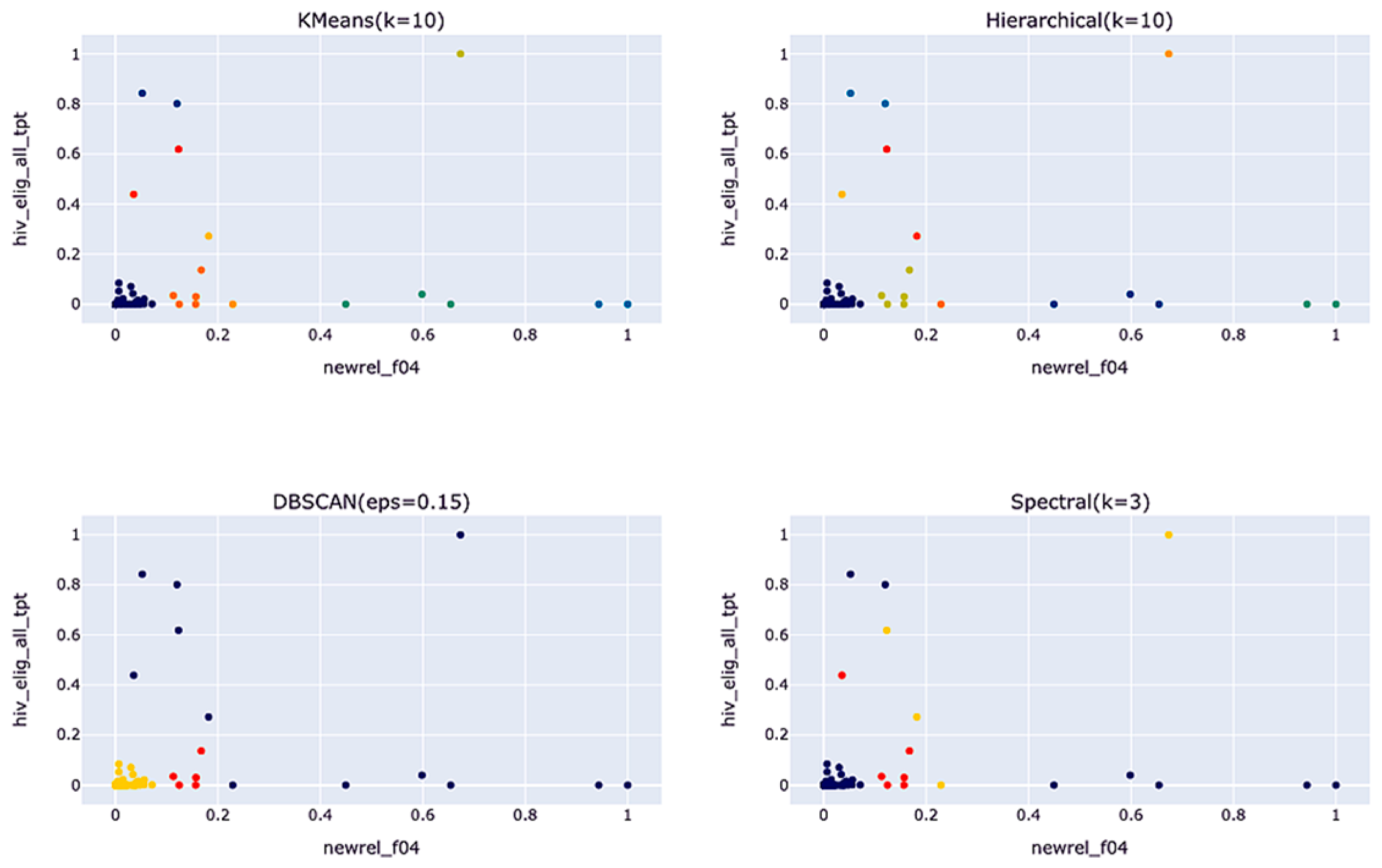 Engproc 60 00020 g006