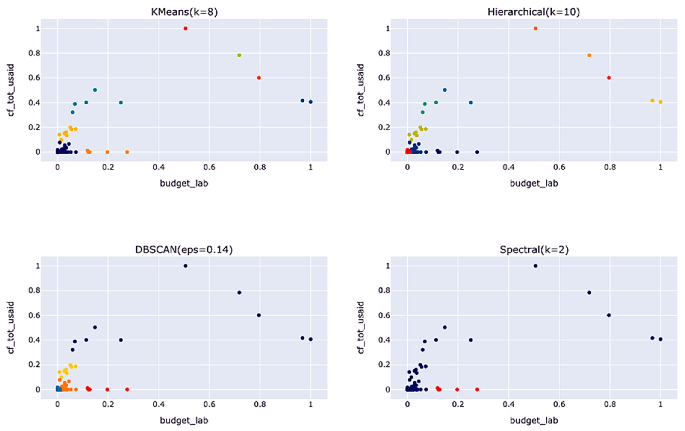 Engproc 60 00020 g007