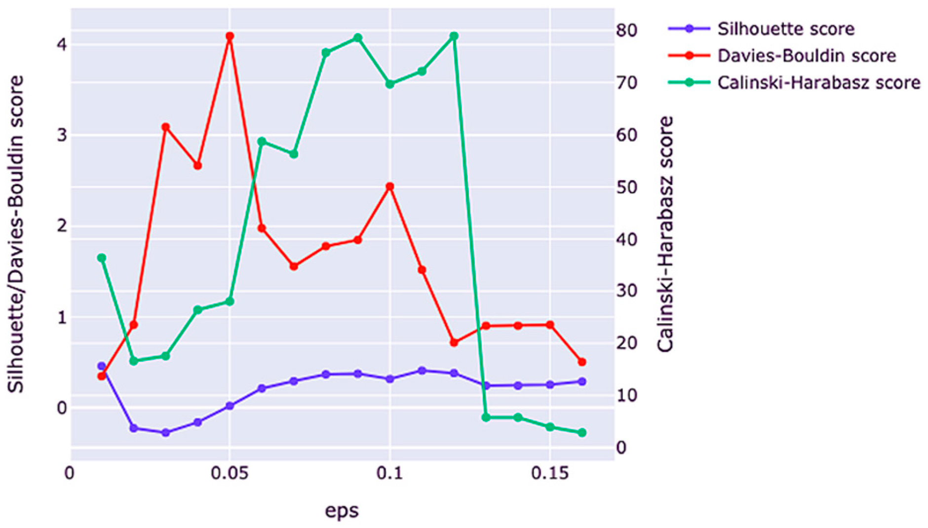Engproc 60 00020 g010