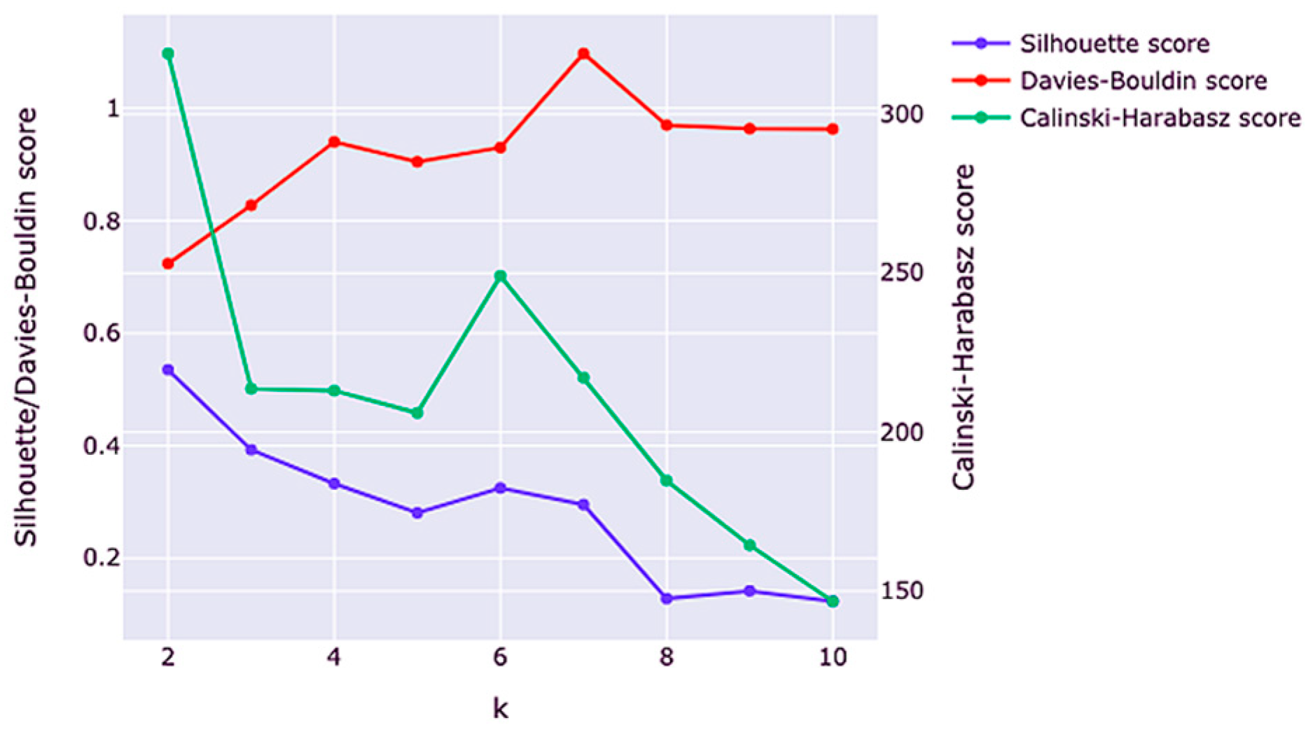 Engproc 60 00020 g011