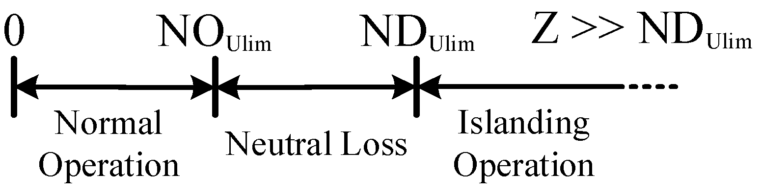 Engproc 60 00022 g003