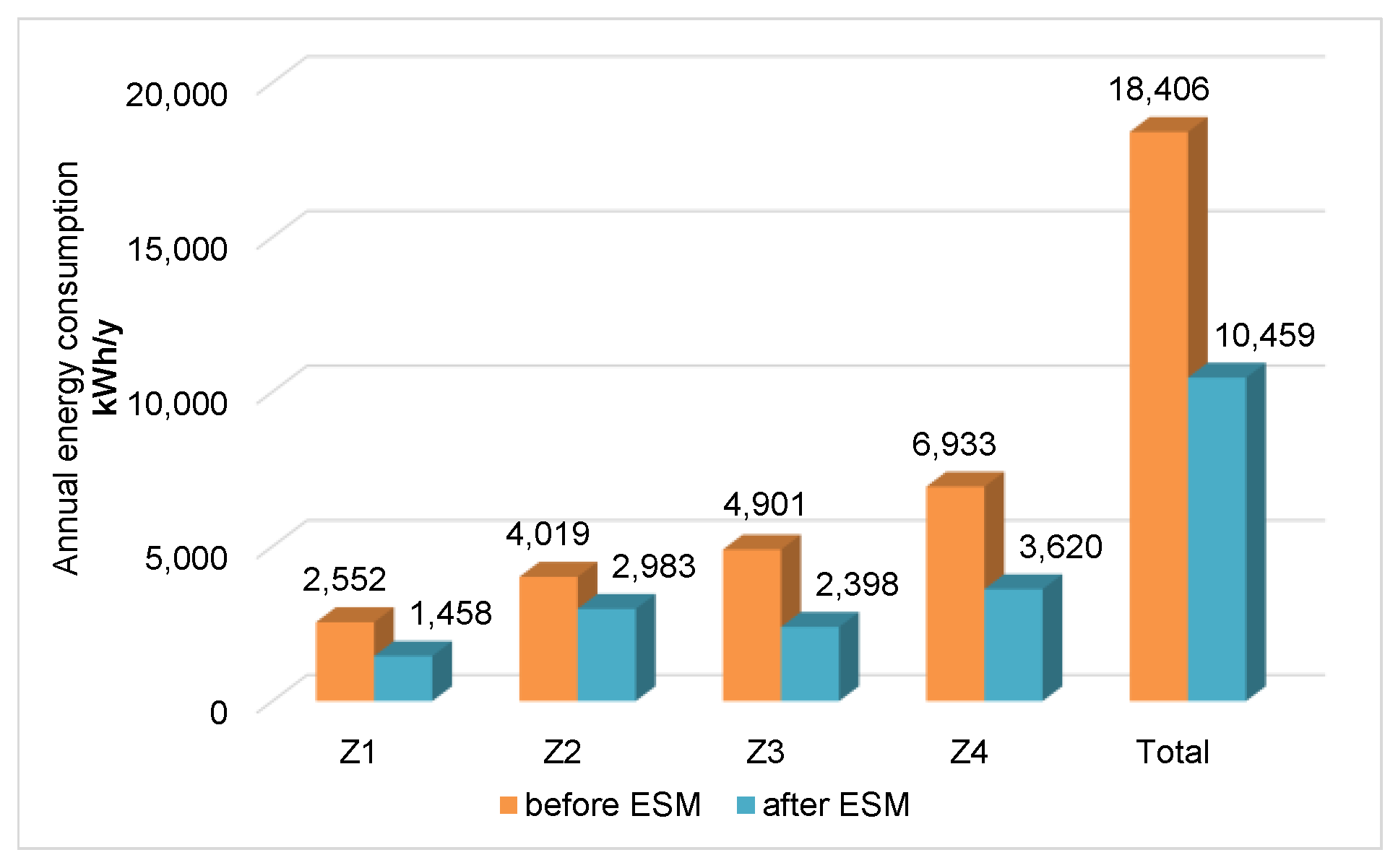 Engproc 60 00023 g002