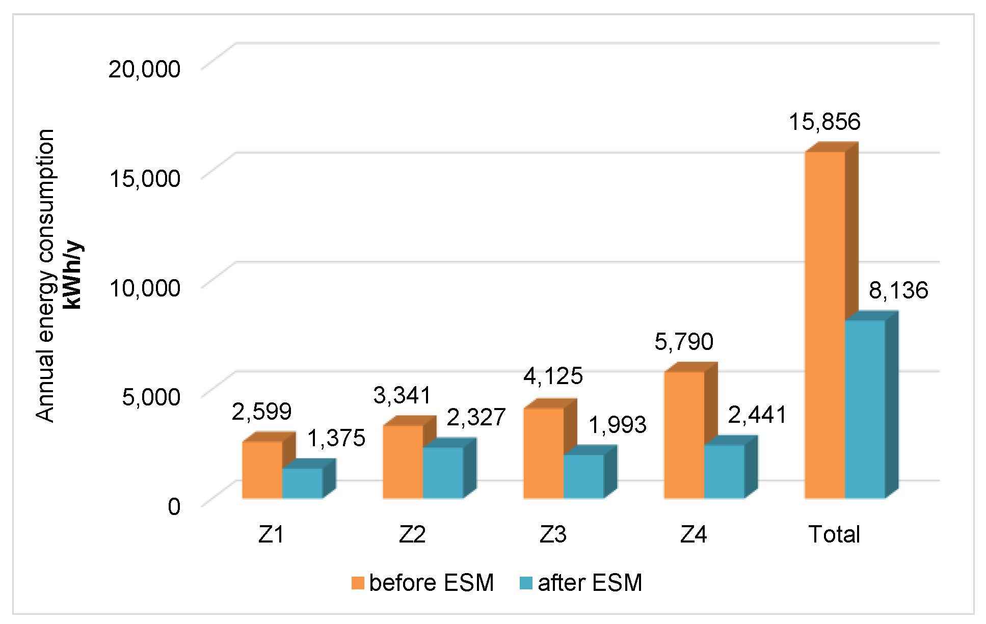 Engproc 60 00023 g003
