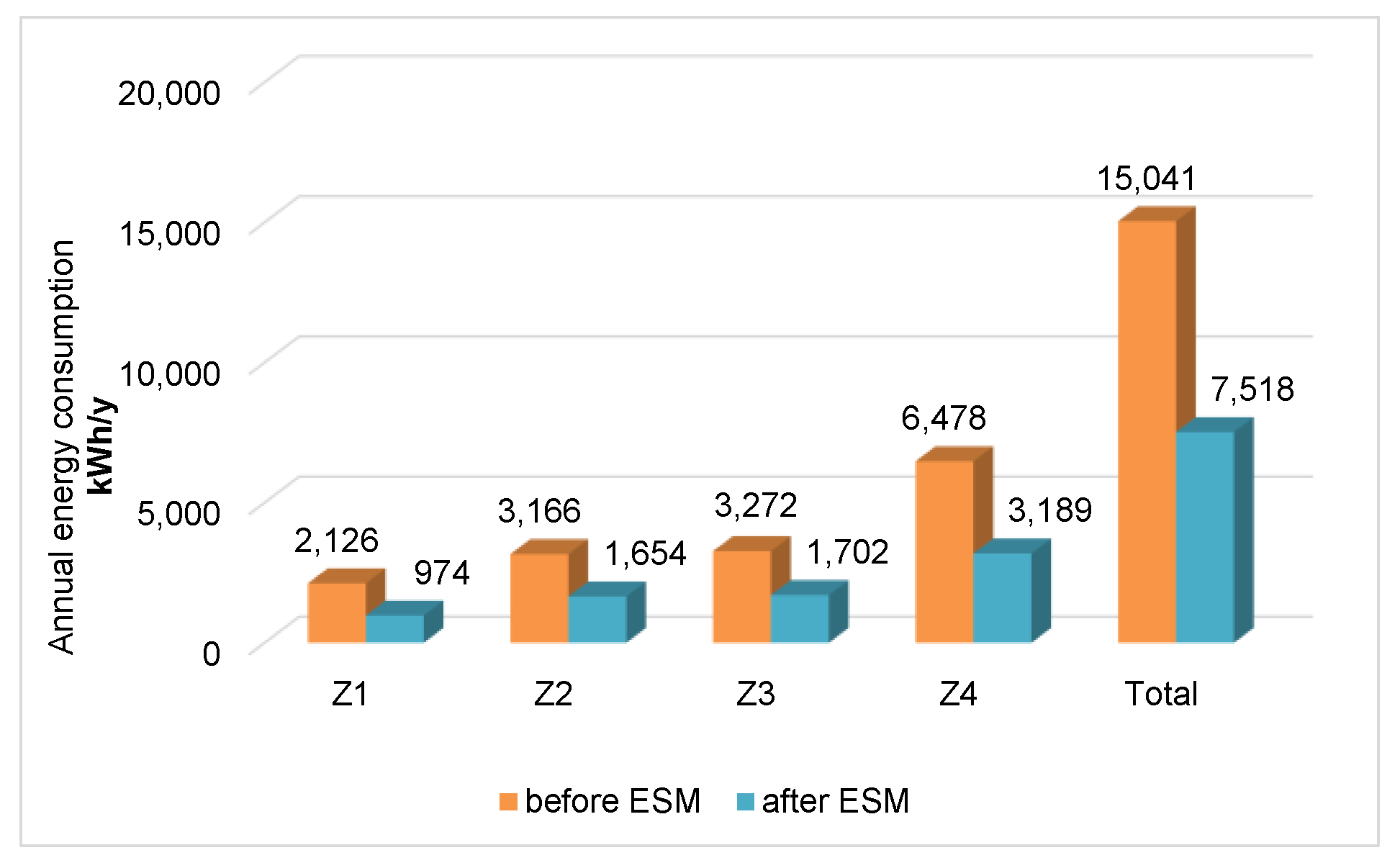 Engproc 60 00023 g004
