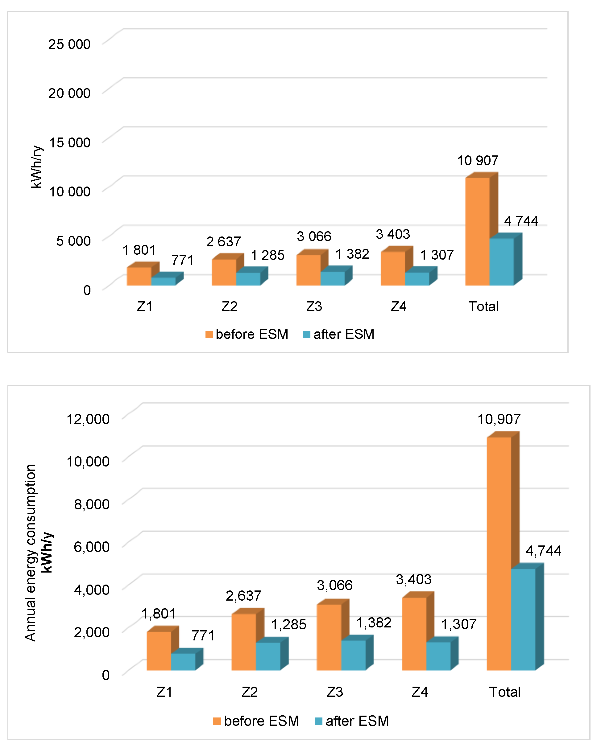 Engproc 60 00023 g005