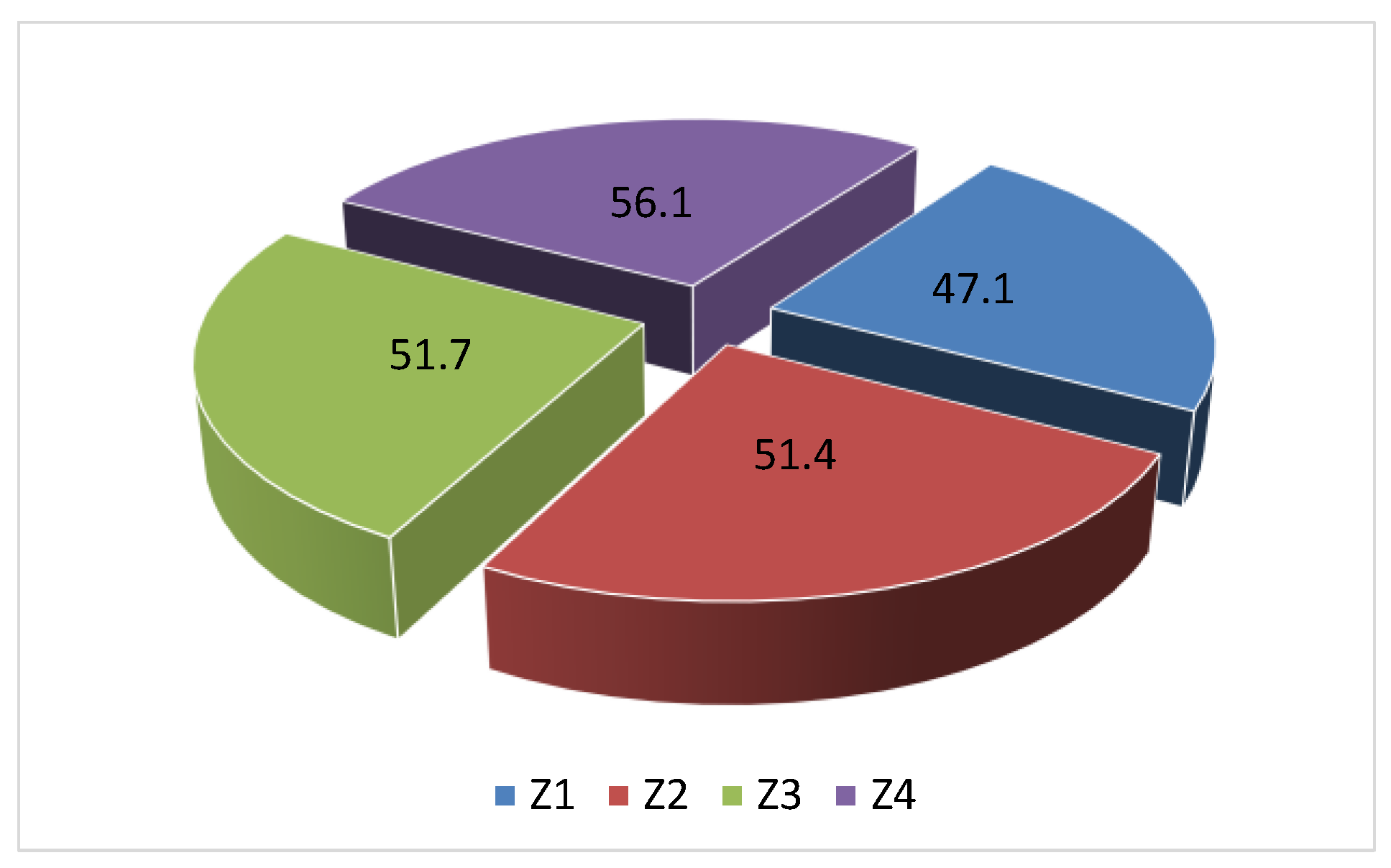 Engproc 60 00023 g007