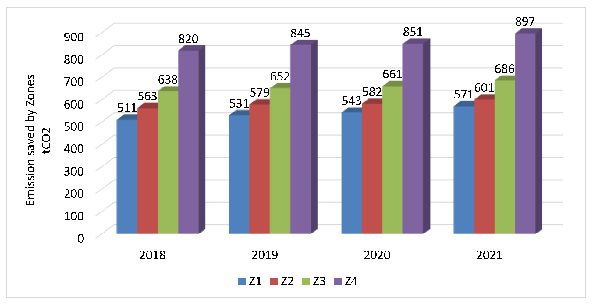 Engproc 60 00023 g010