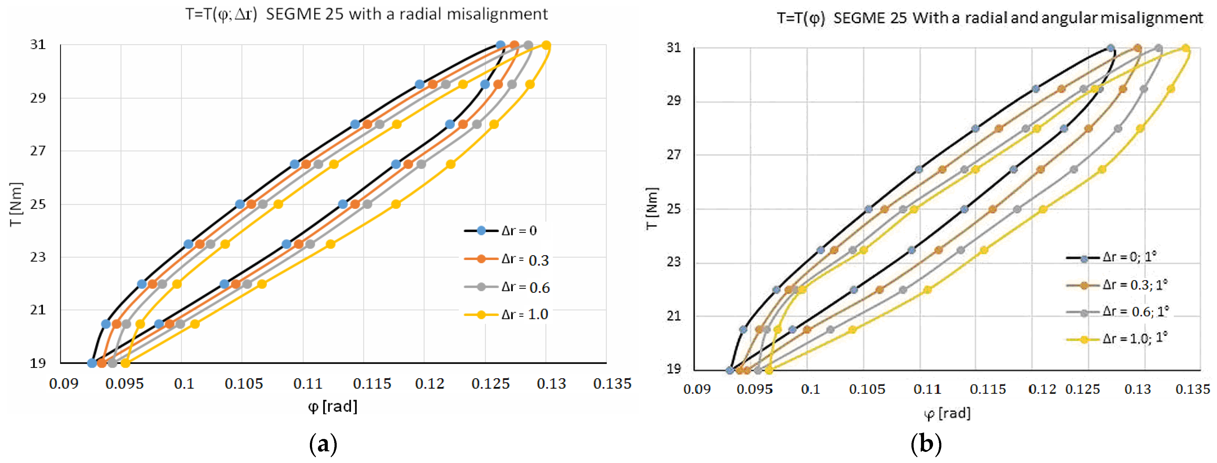 Engproc 60 00026 g004