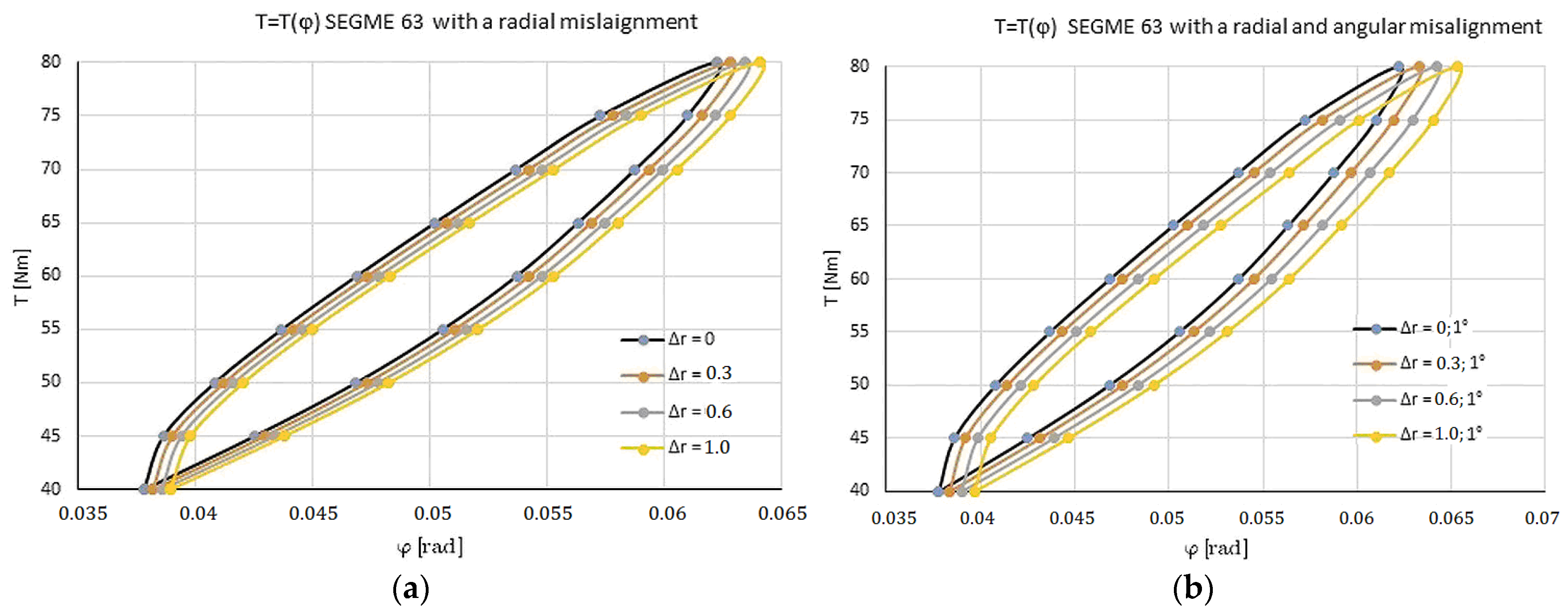 Engproc 60 00026 g005