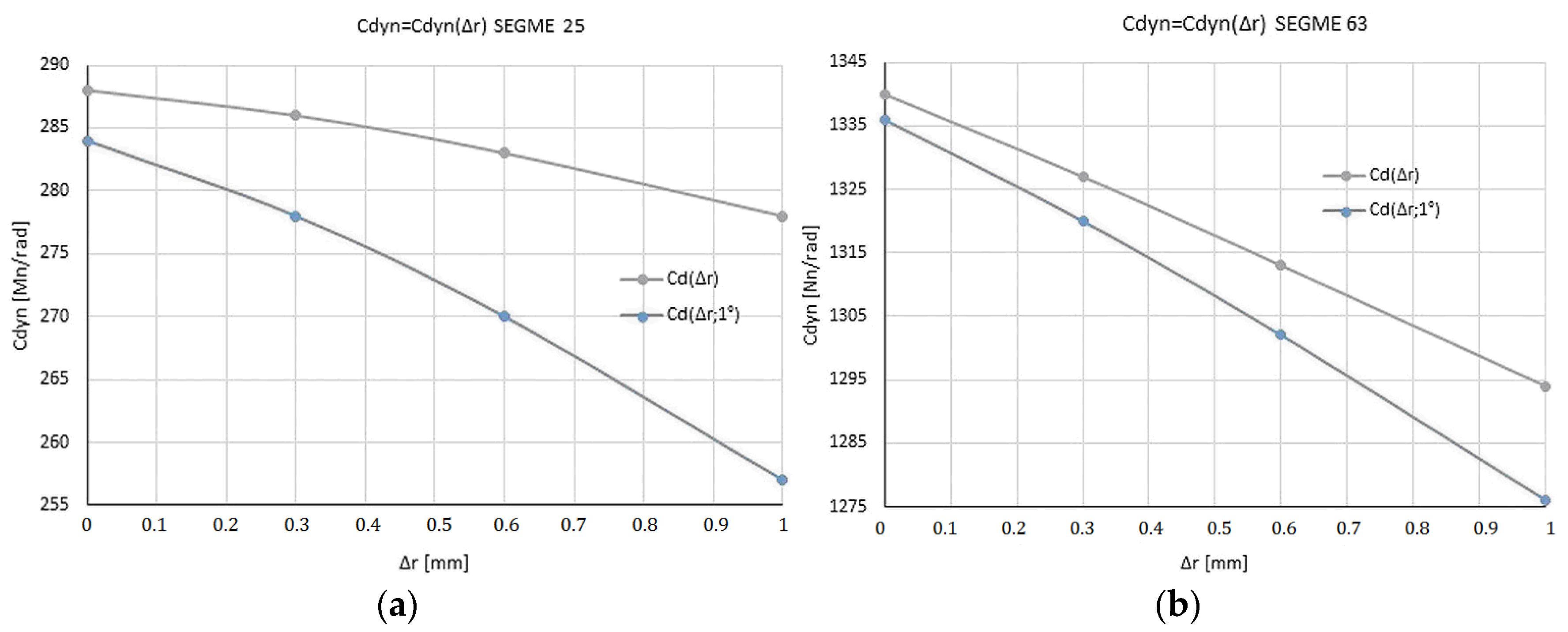 Engproc 60 00026 g006