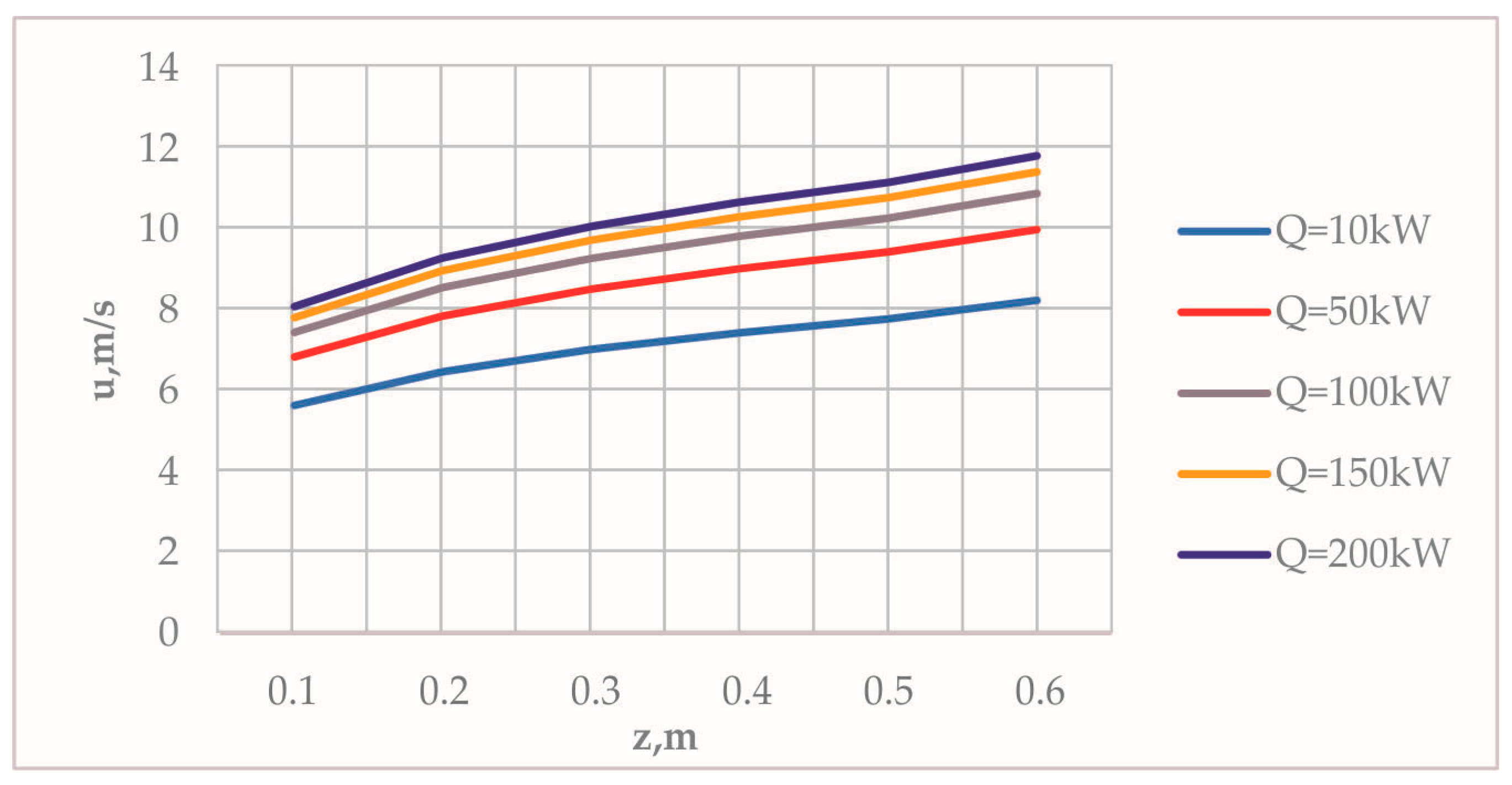 Engproc 60 00027 g001