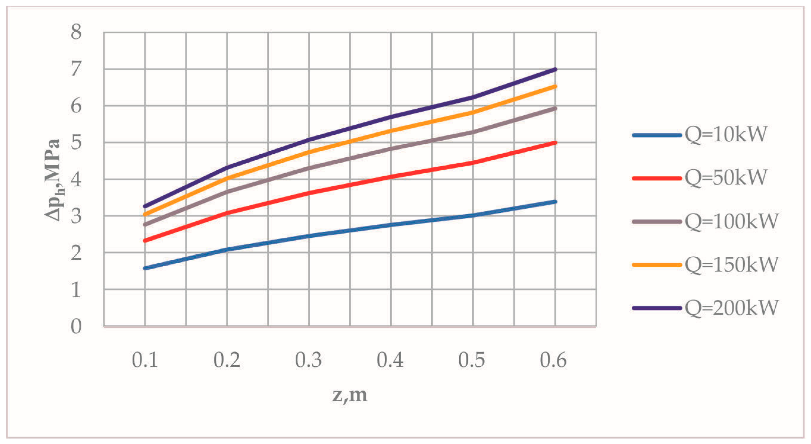 Engproc 60 00027 g002