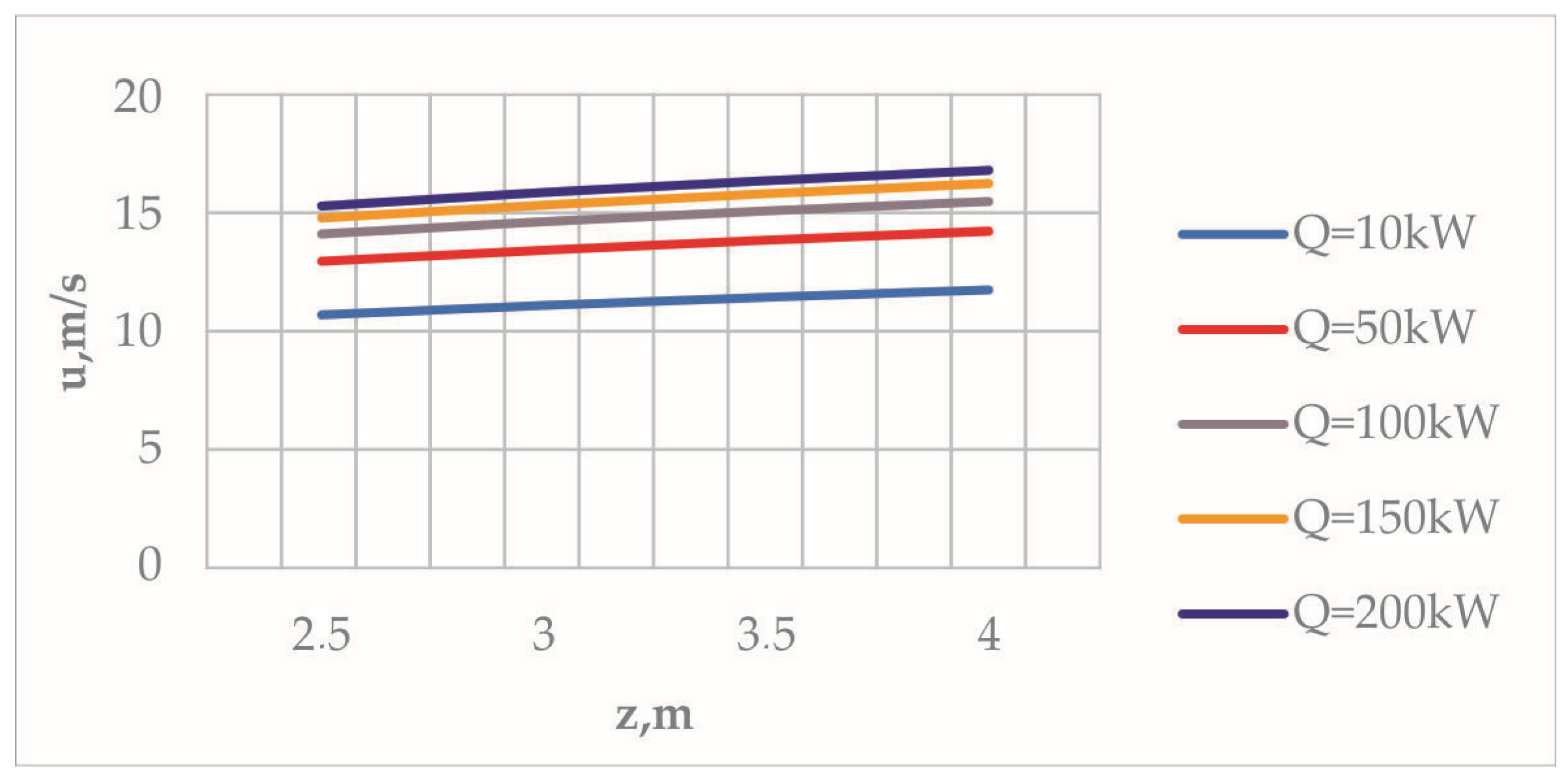 Engproc 60 00027 g006