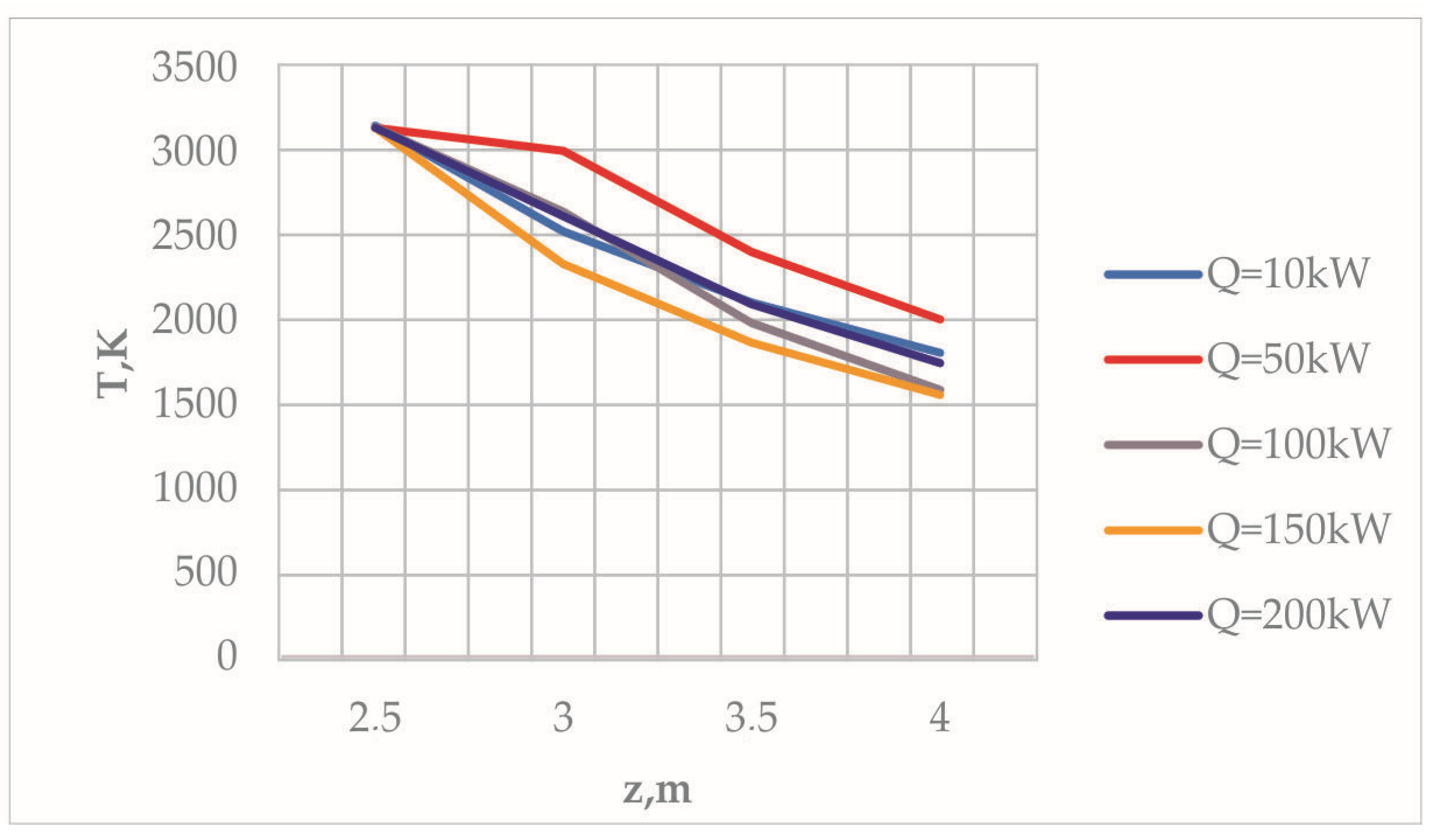 Engproc 60 00027 g008