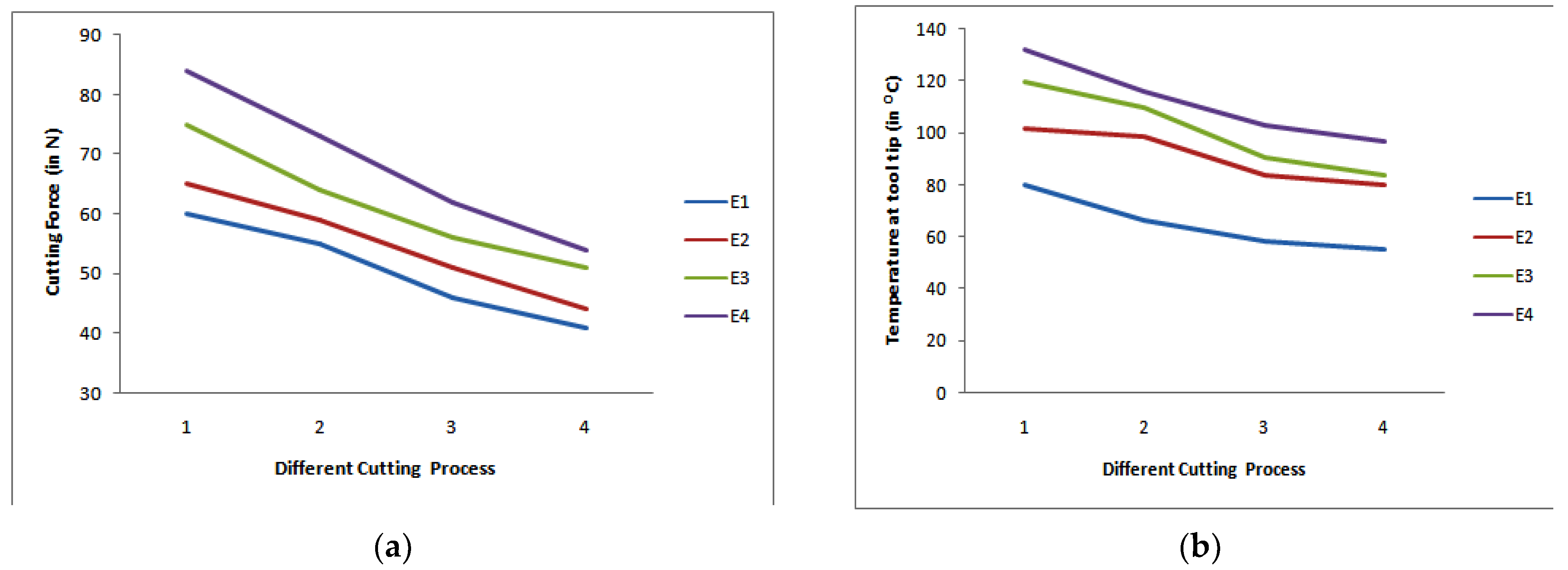 Engproc 61 00002 g003