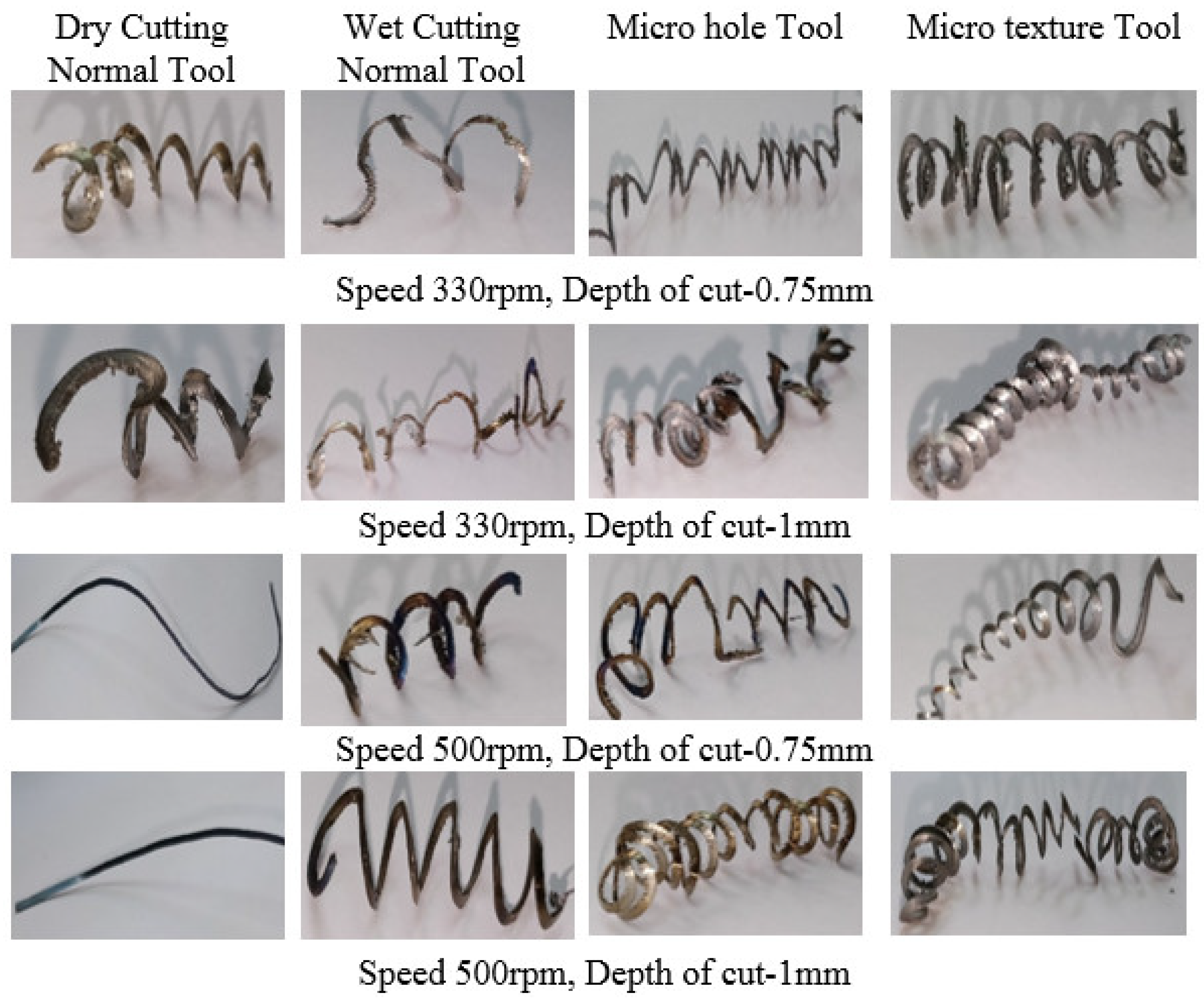 Engproc 61 00002 g005