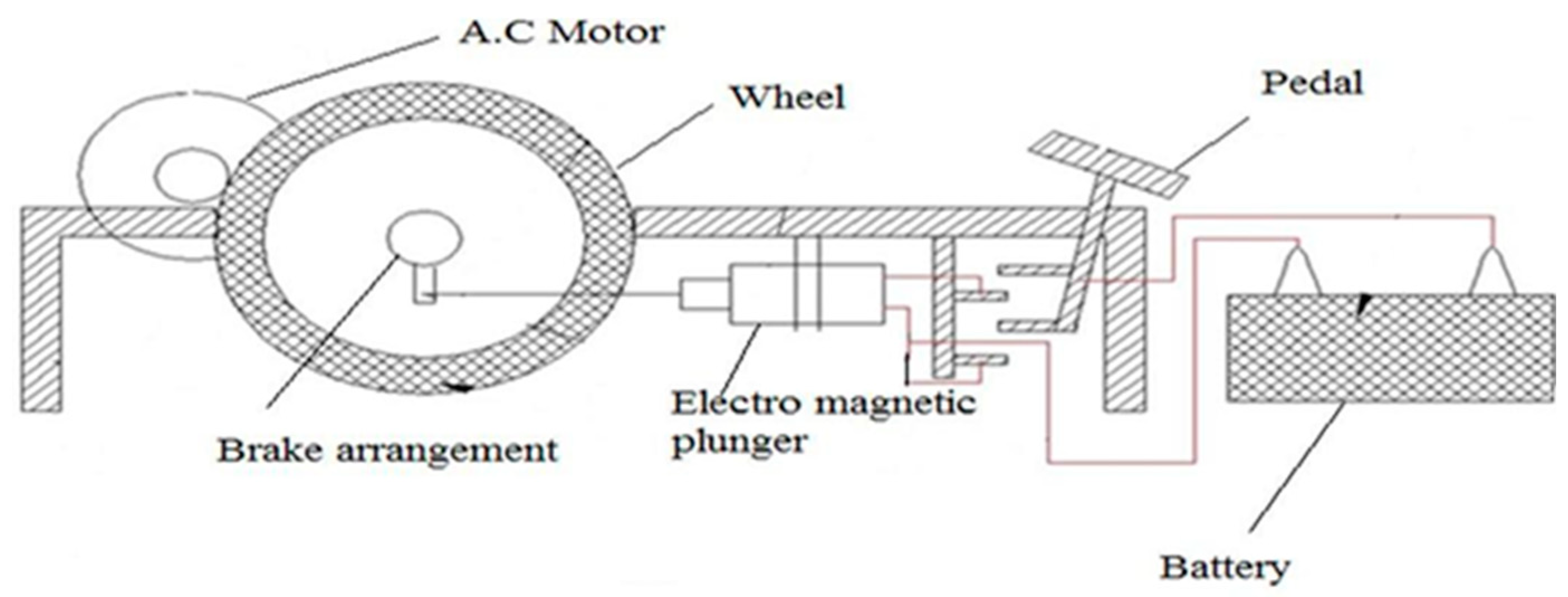 Engproc 61 00008 g001