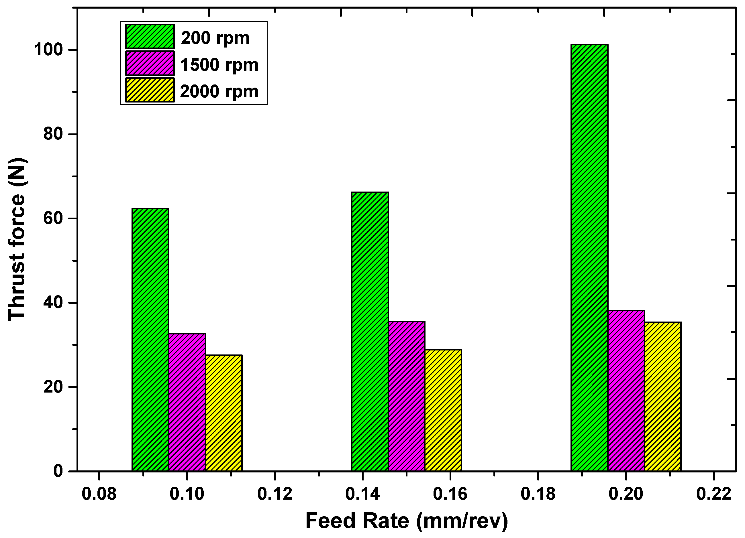 Engproc 61 00009 g003