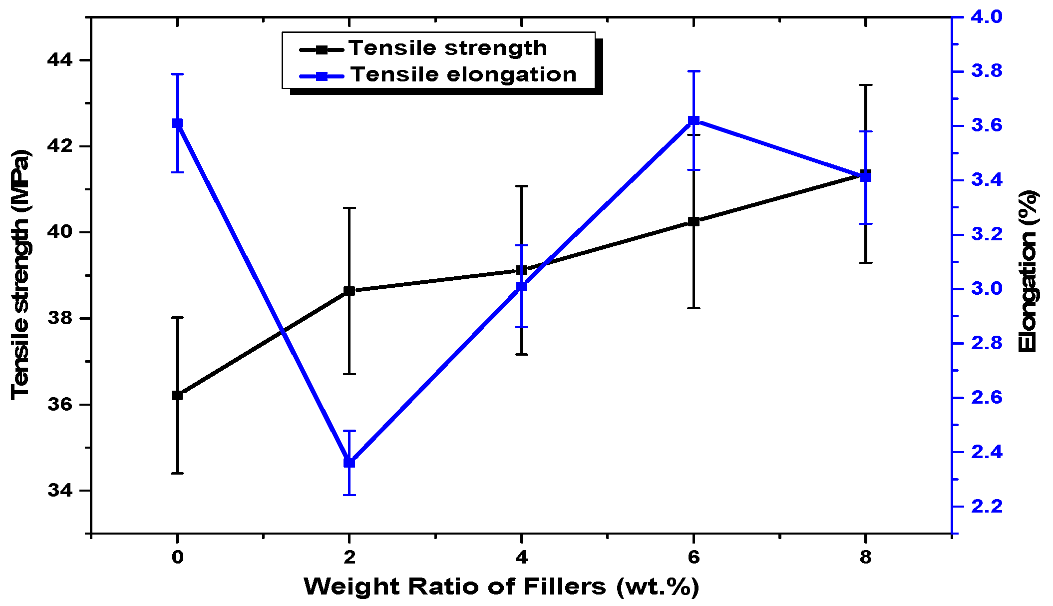 Engproc 61 00013 g001