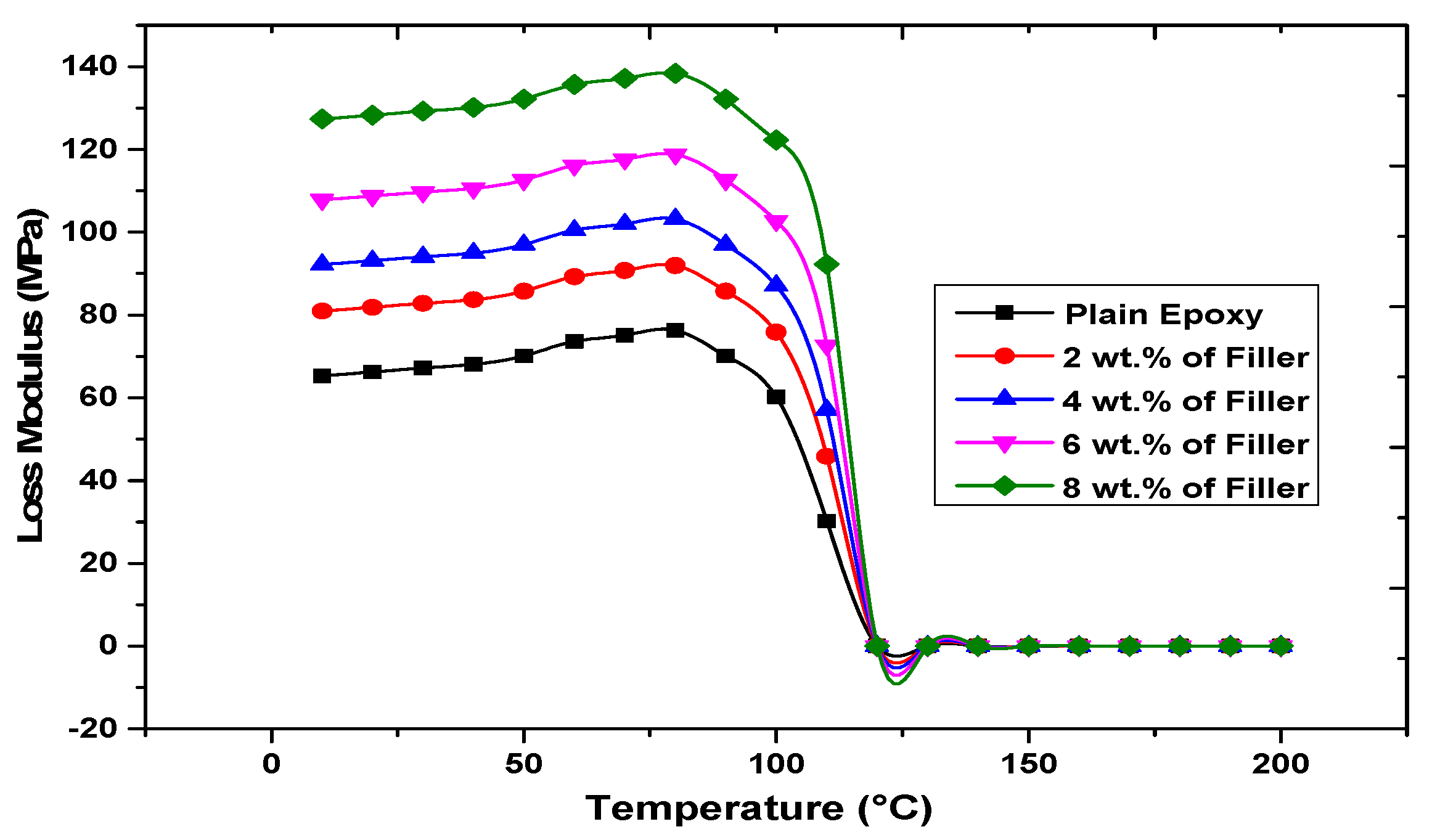 Engproc 61 00013 g004