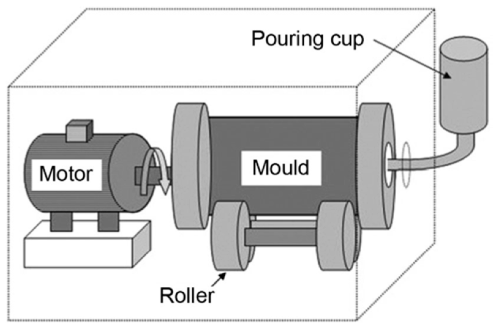 Engproc 61 00016 g001