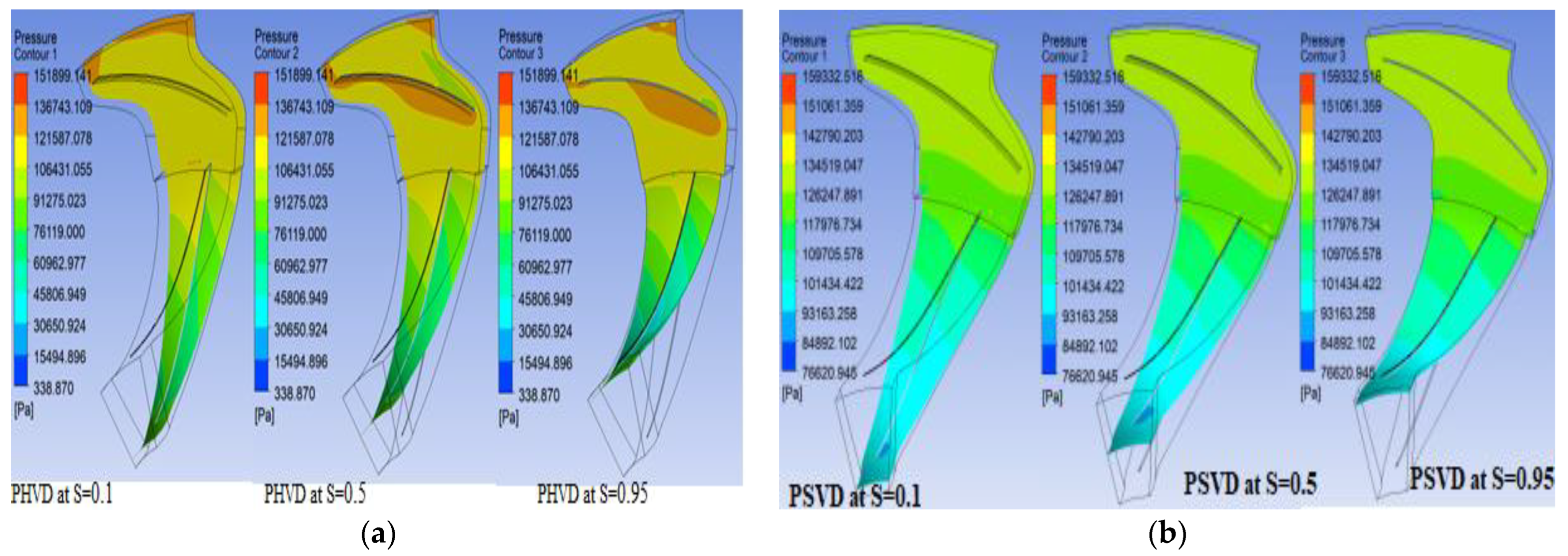 Engproc 61 00020 g003