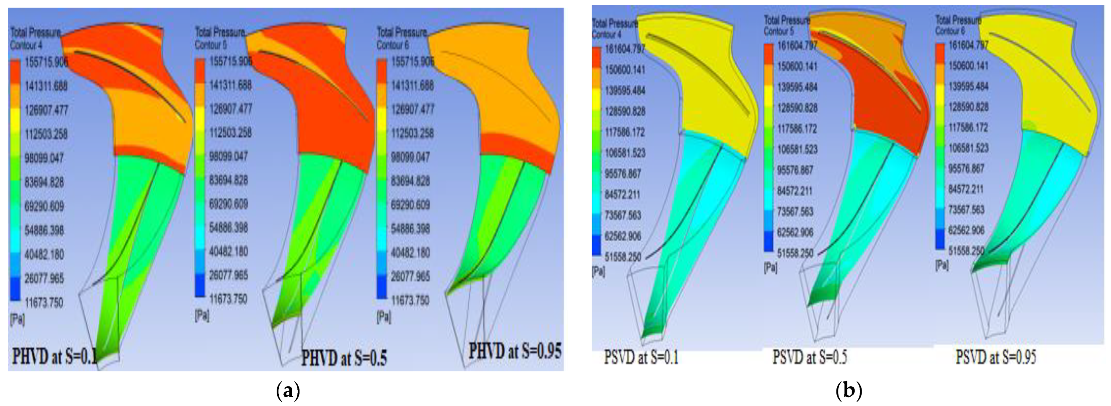 Engproc 61 00020 g004