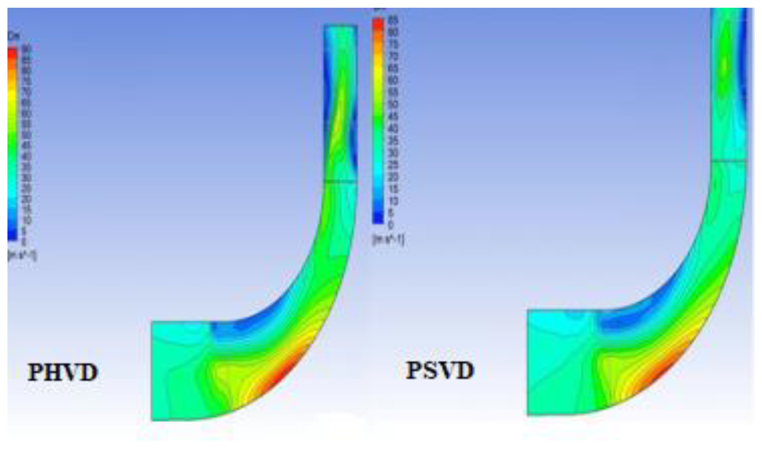 Engproc 61 00020 g006