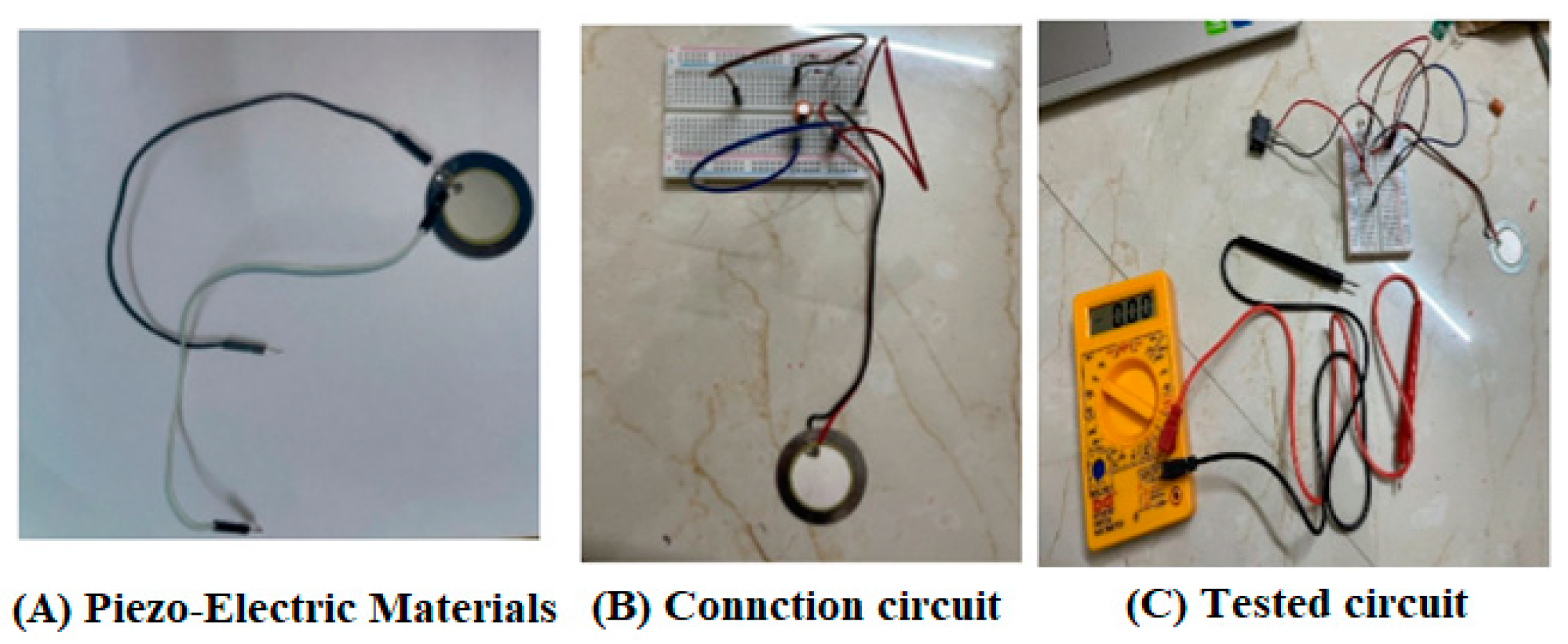 Engproc 61 00022 g001