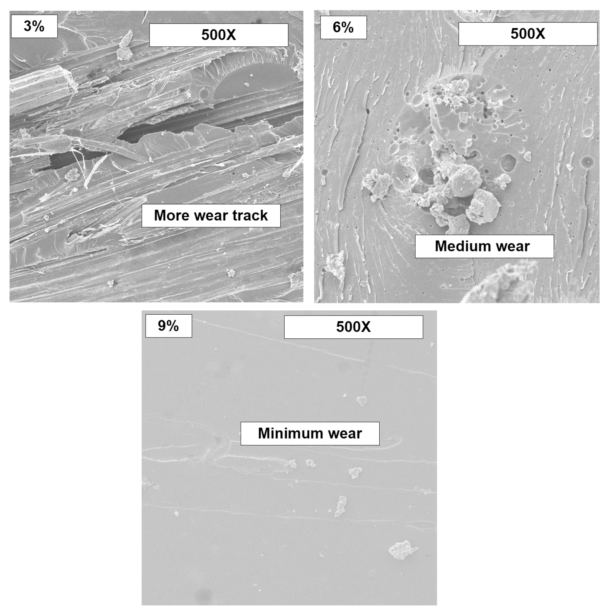 Engproc 61 00023 g004