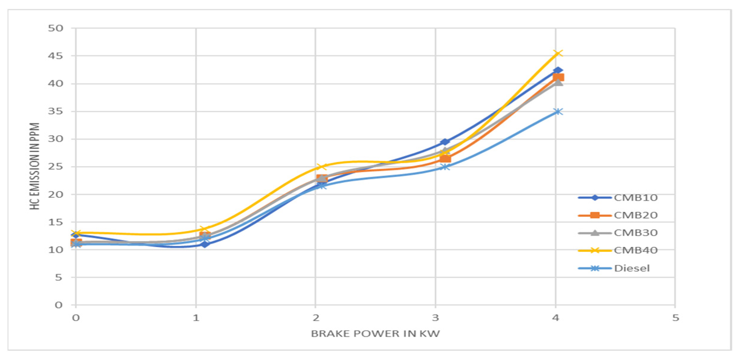 Engproc 61 00025 g008