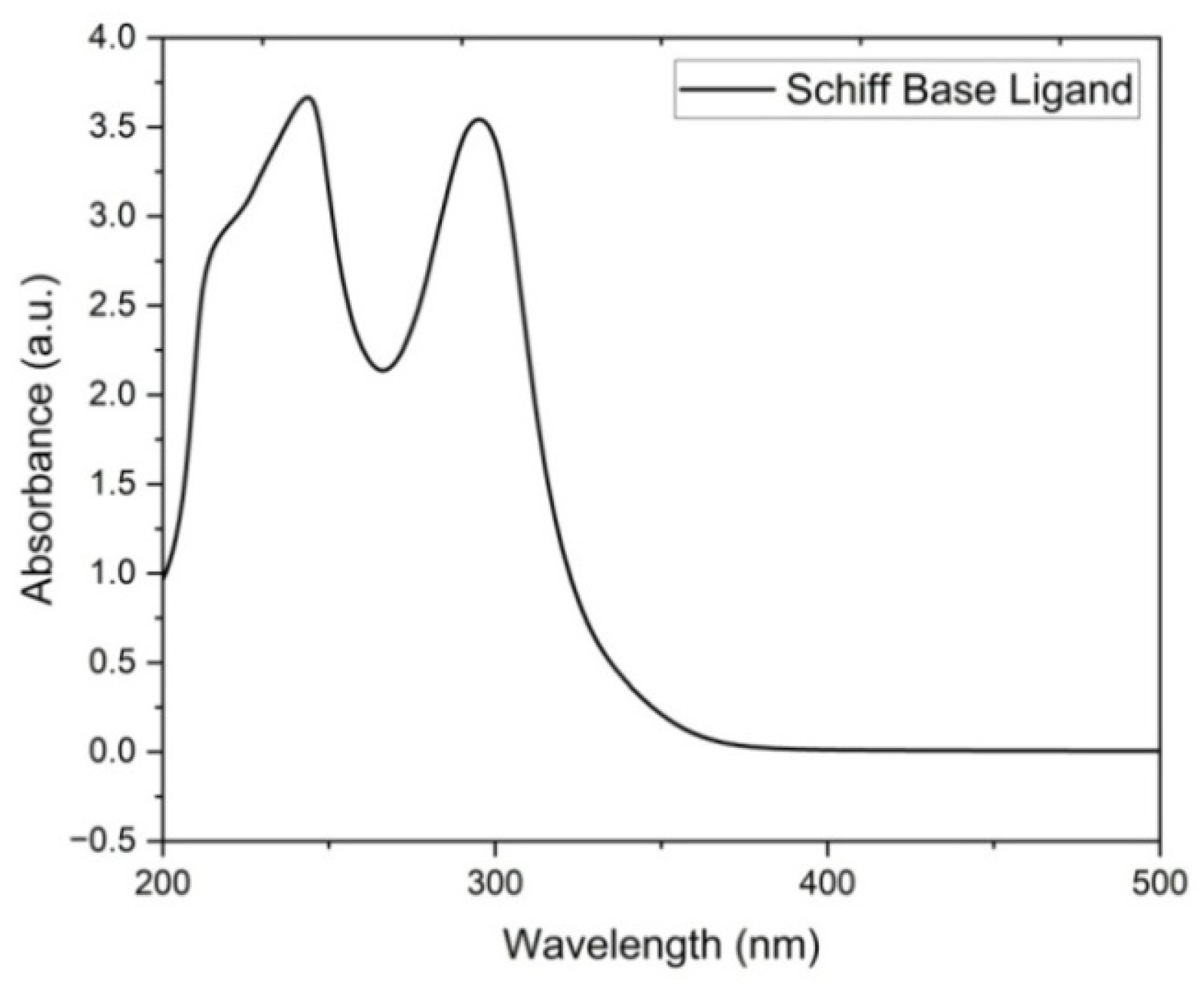 Engproc 61 00026 g001