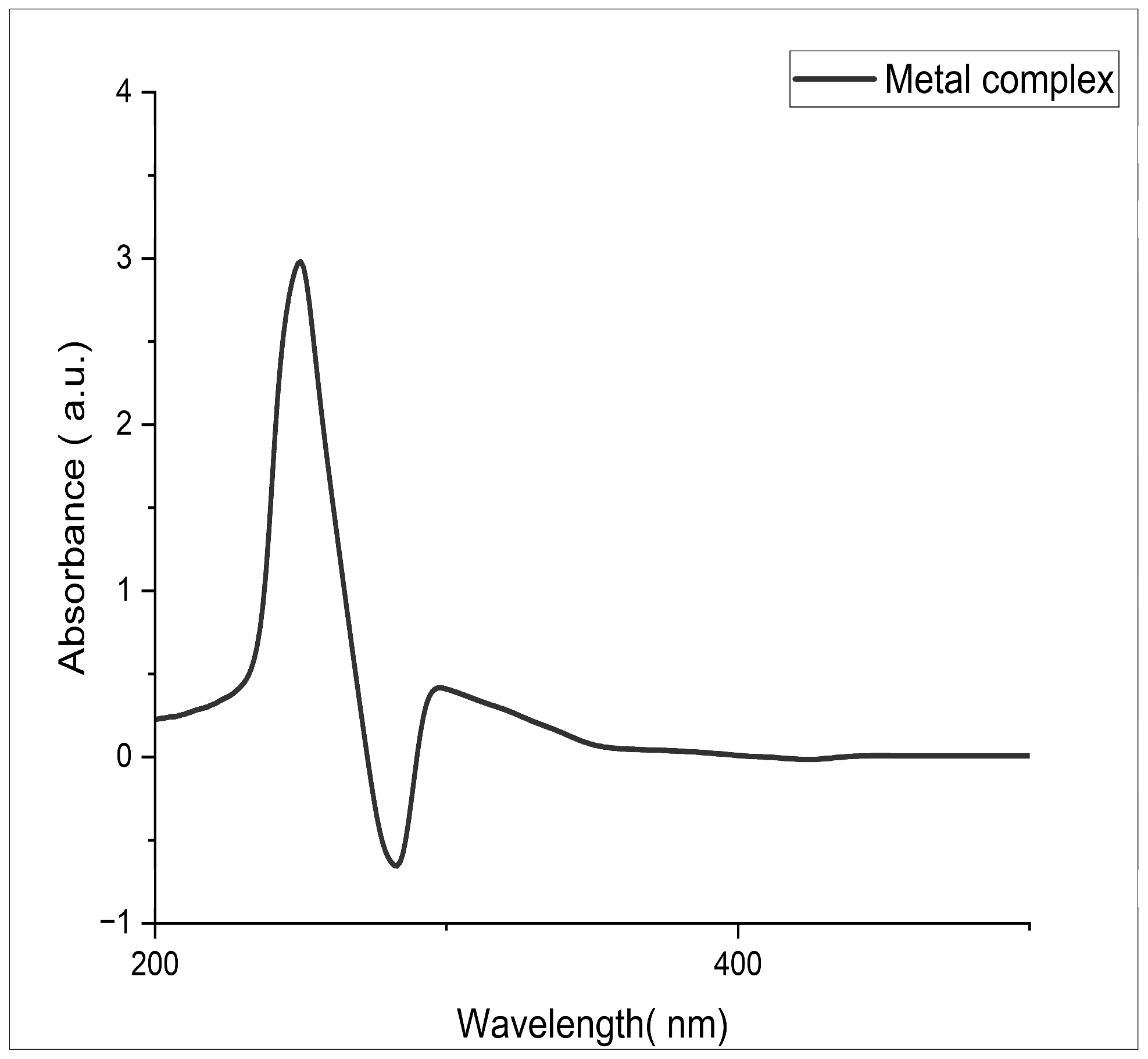 Engproc 61 00026 g002
