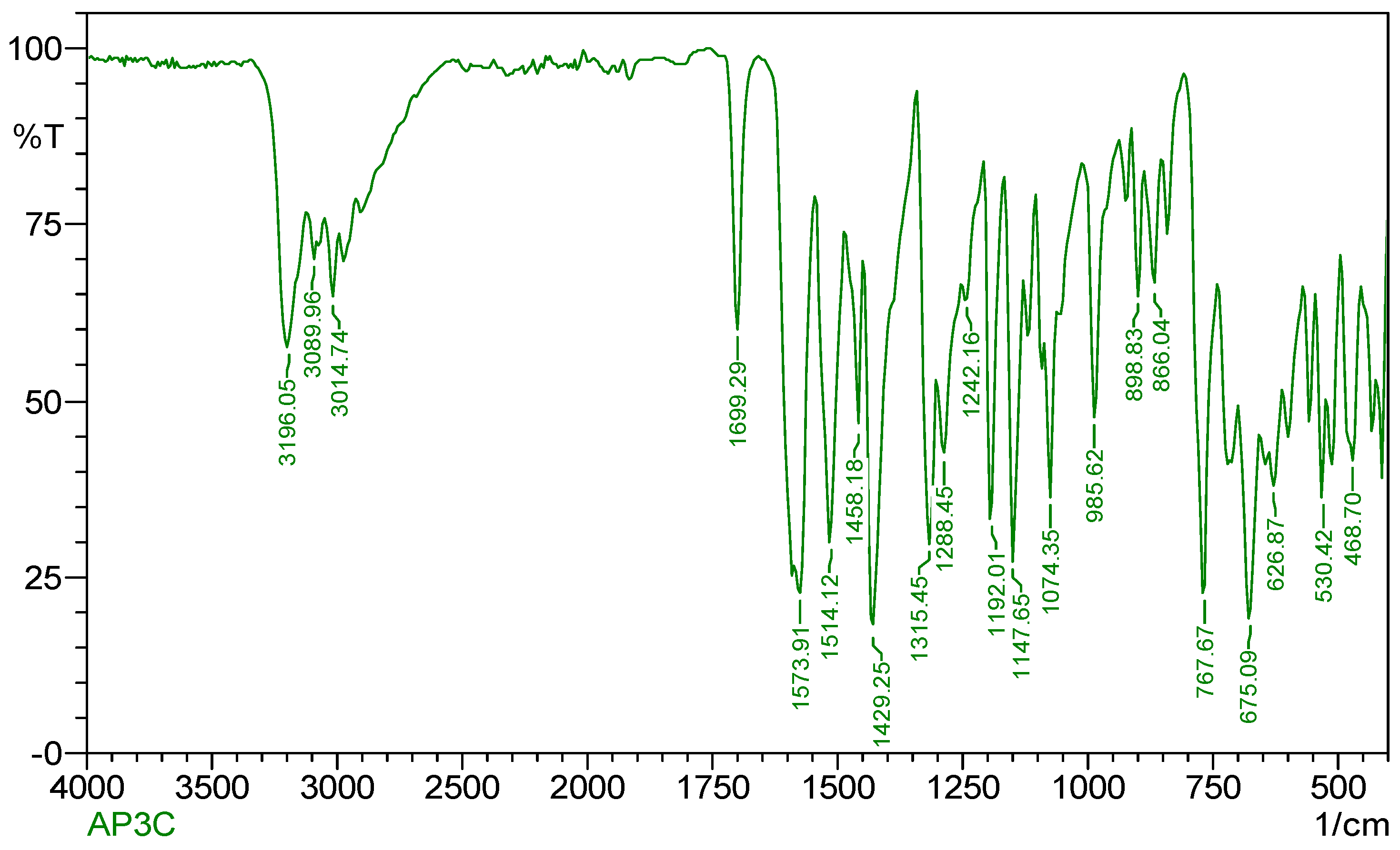Engproc 61 00026 g003