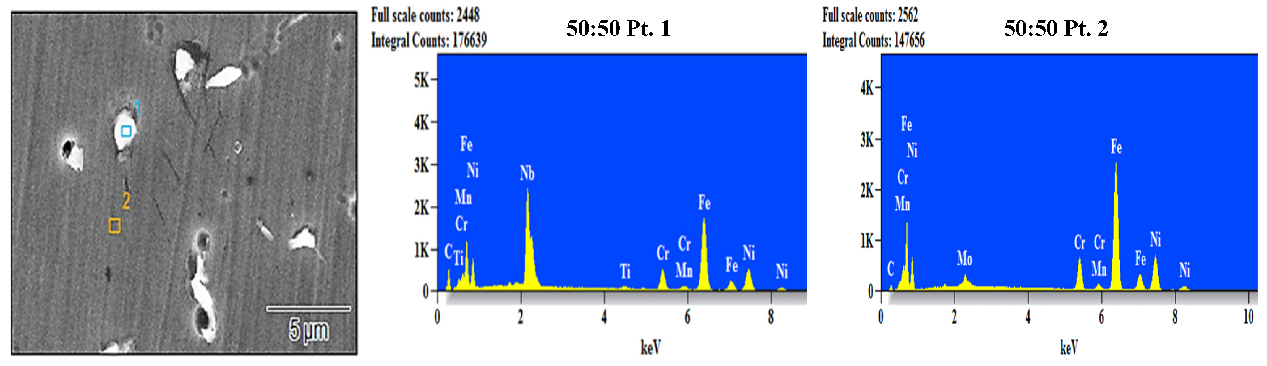 Engproc 61 00028 g003