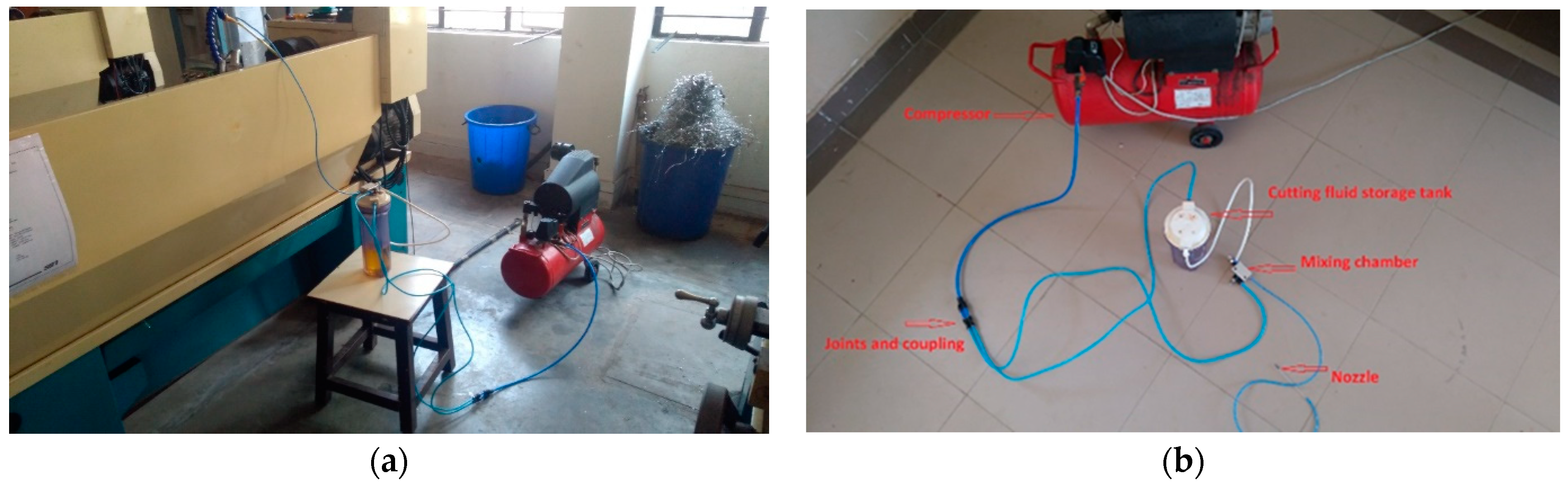 Engproc 61 00035 g001