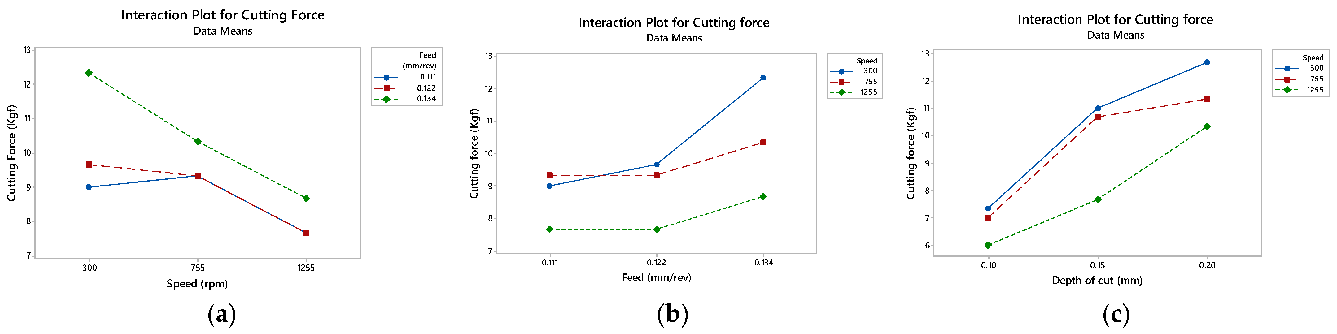 Engproc 61 00035 g003