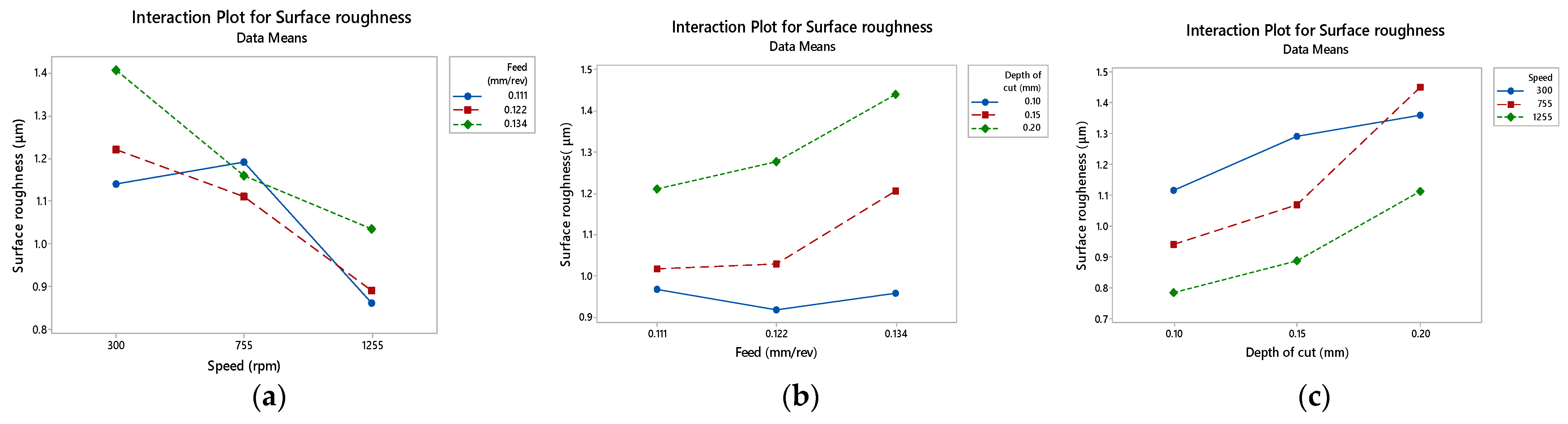 Engproc 61 00035 g005