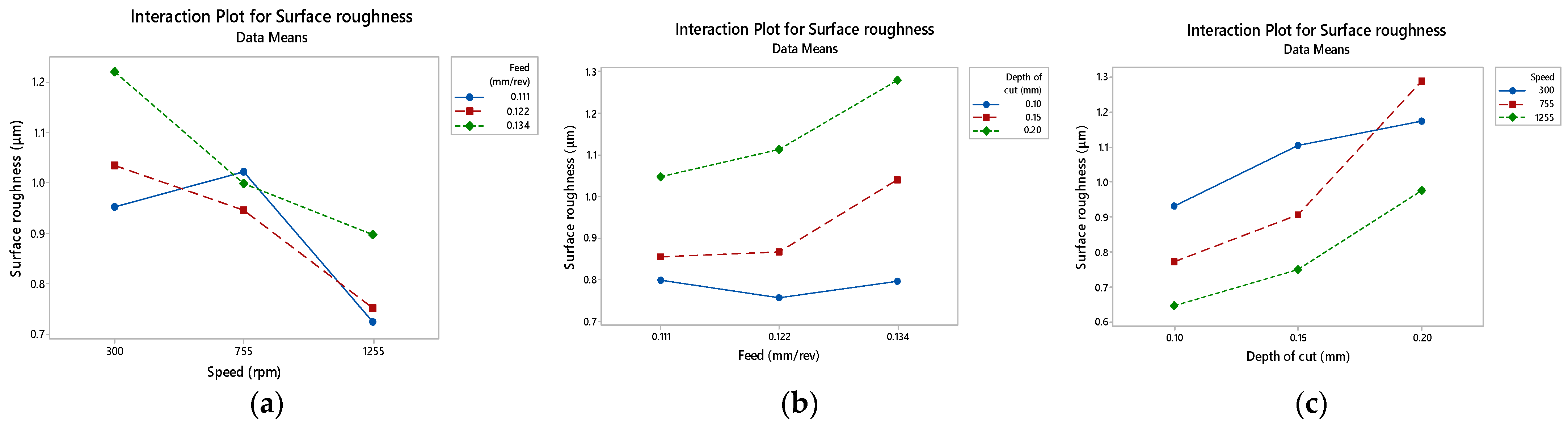Engproc 61 00035 g006