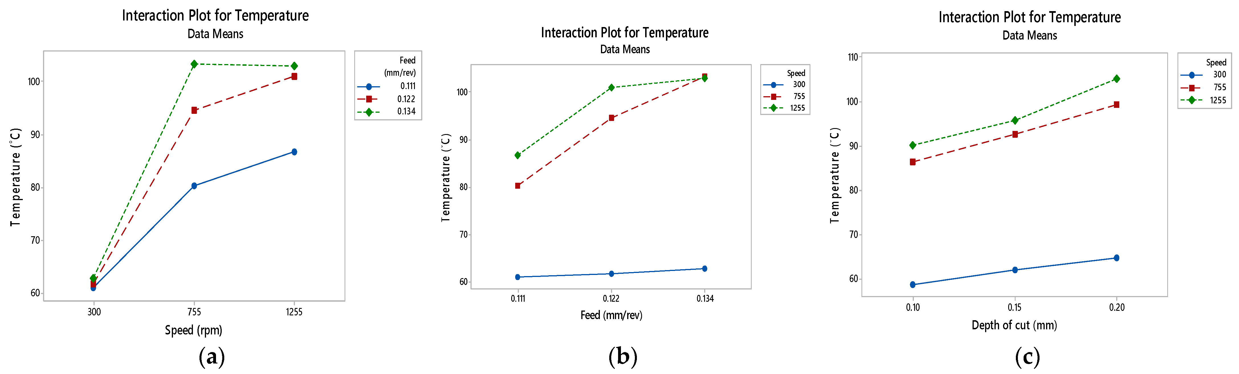 Engproc 61 00035 g007