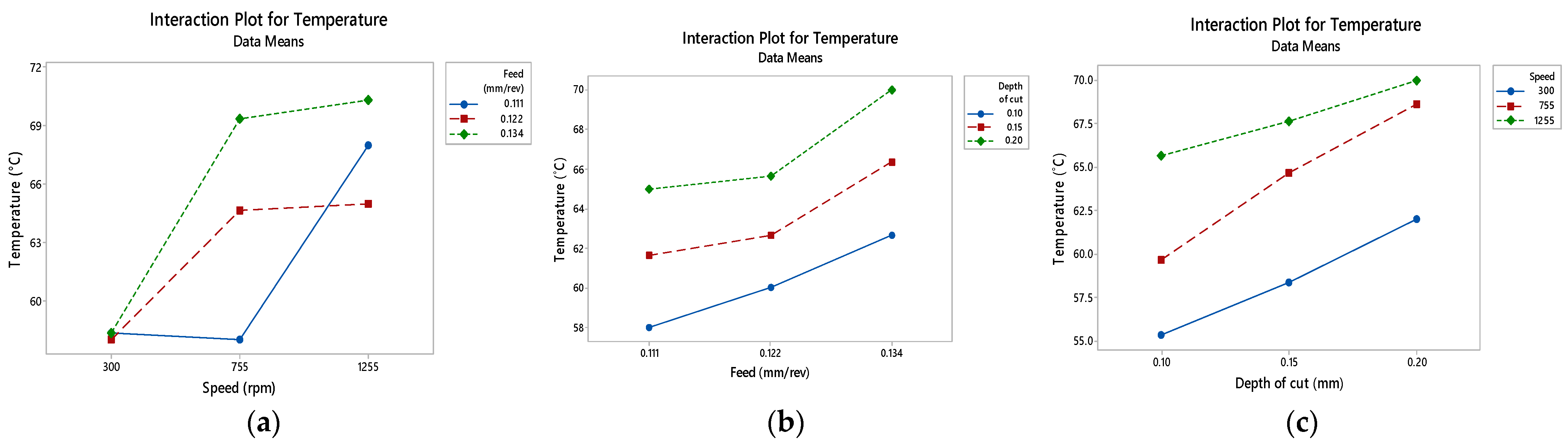 Engproc 61 00035 g008